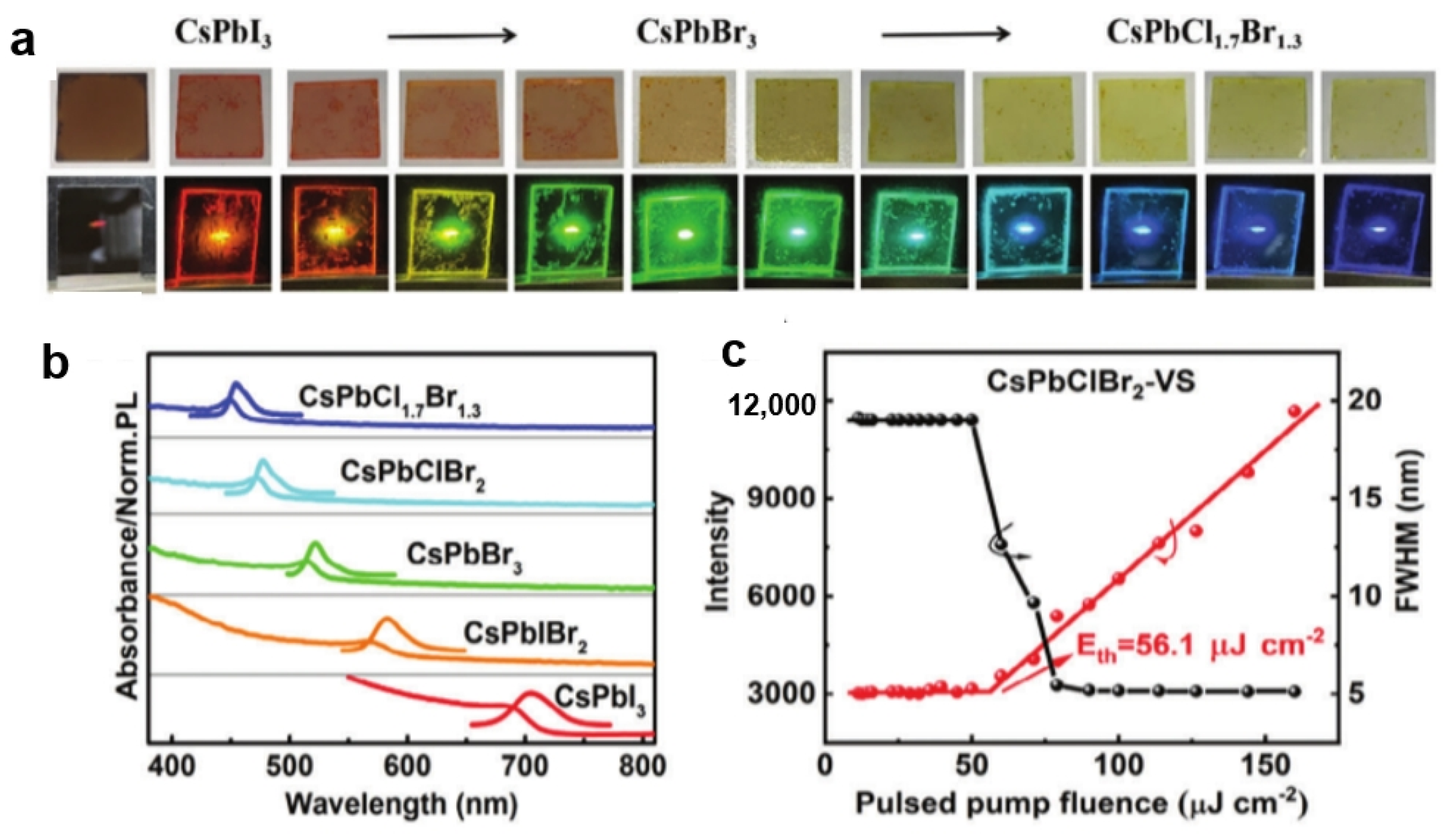 Nanomaterials 15 00375 g010