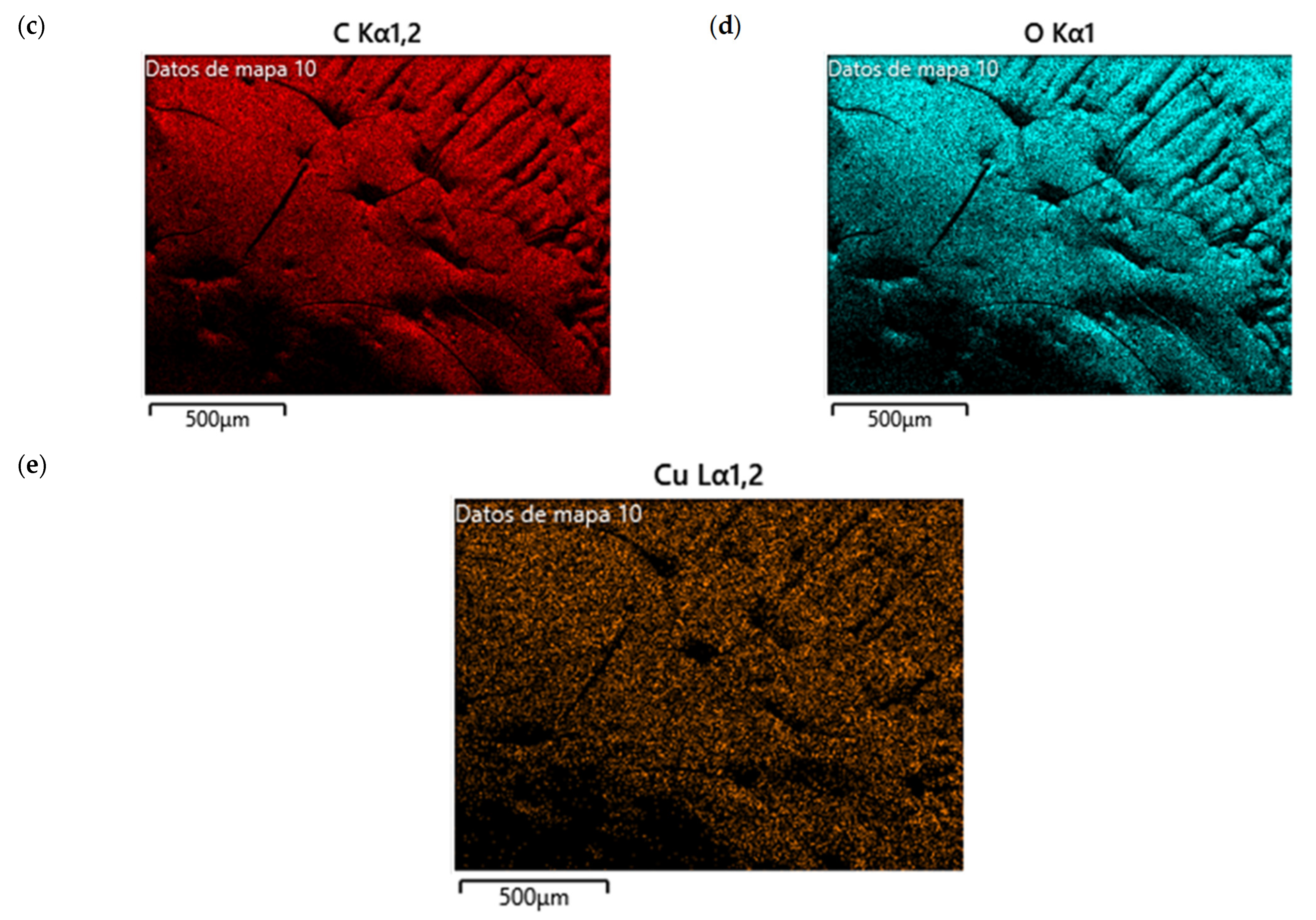 Nanomaterials 15 00379 g012b