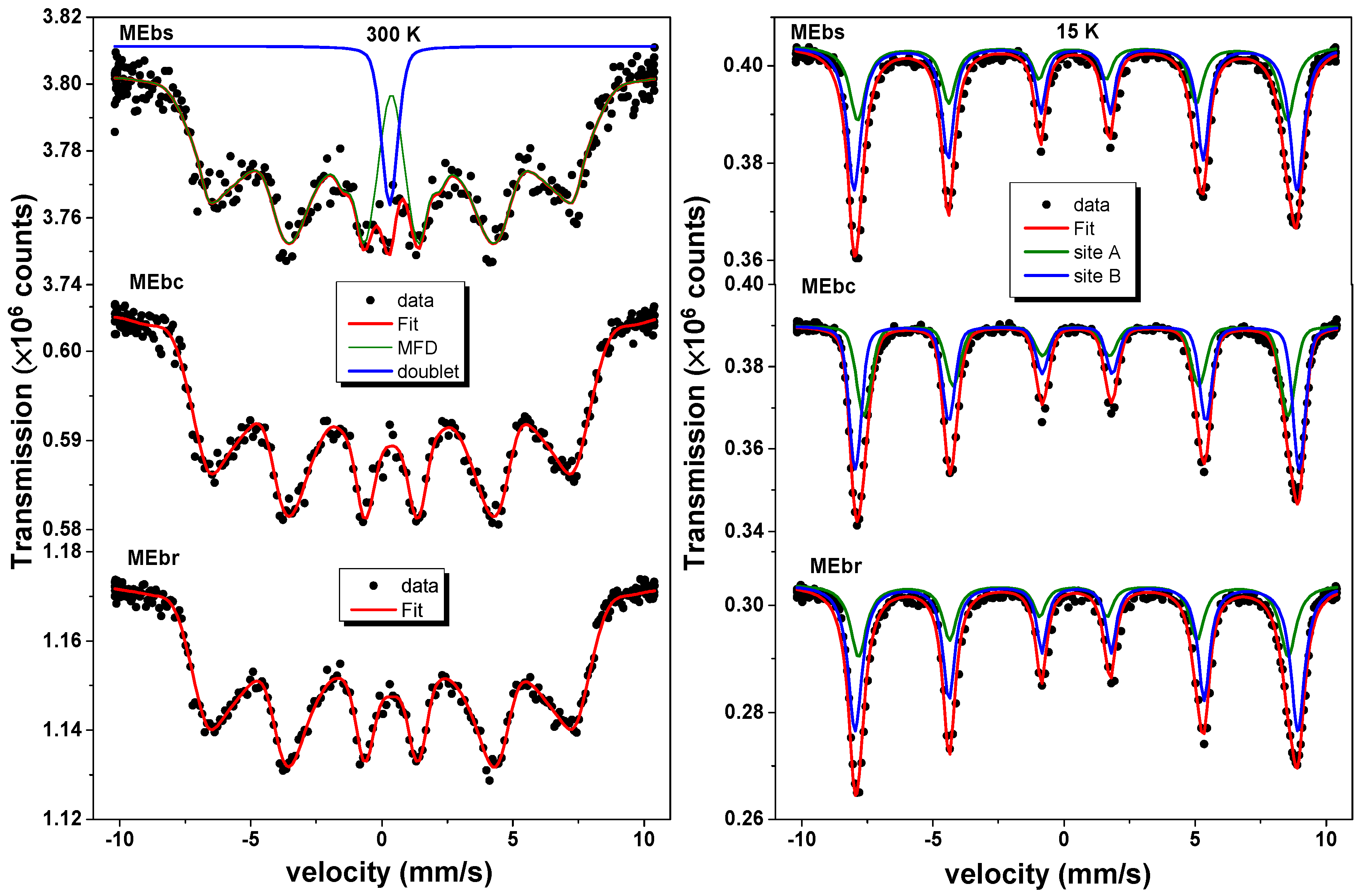 Nanomaterials 15 00382 g008