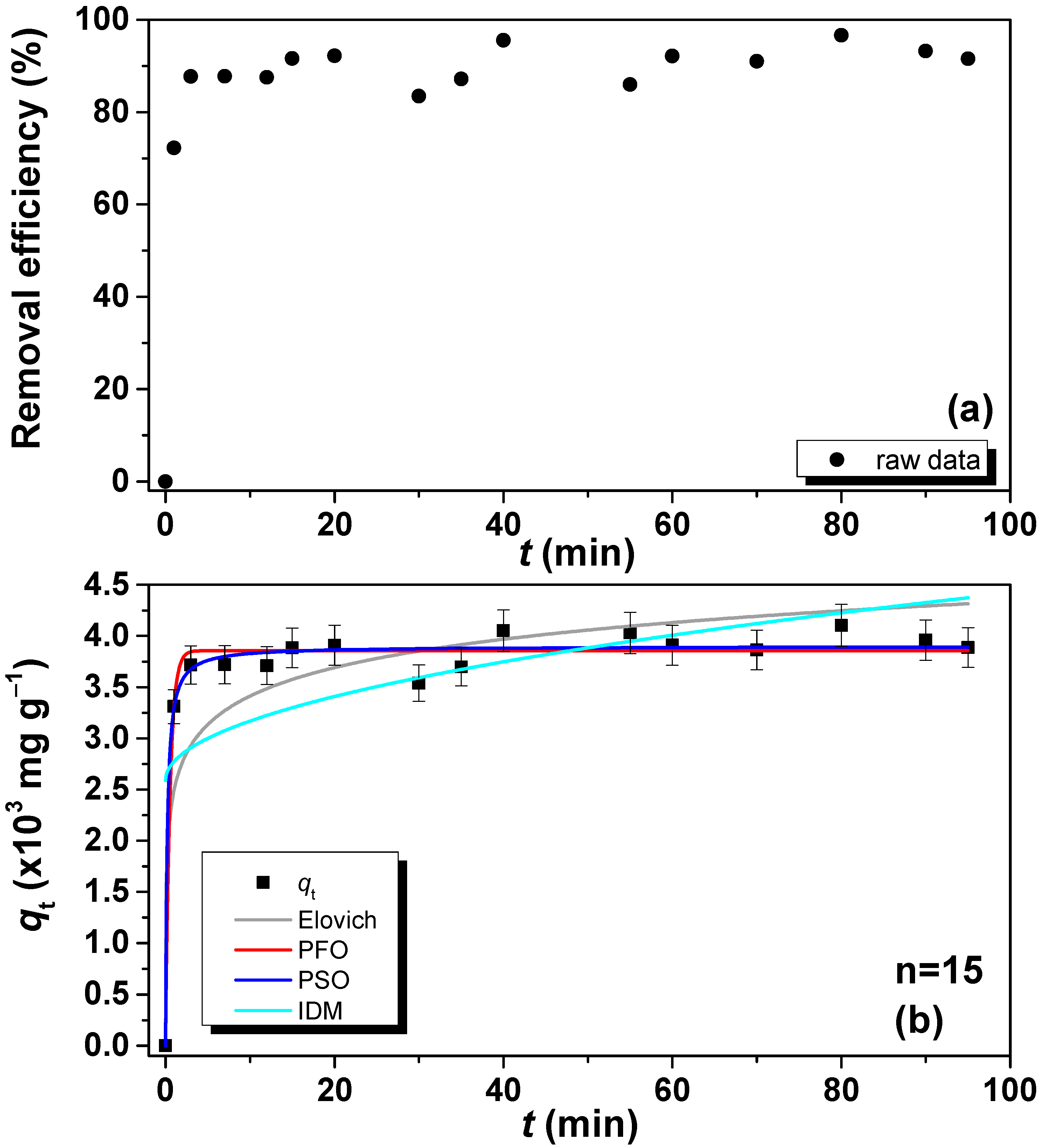 Nanomaterials 15 00382 g010
