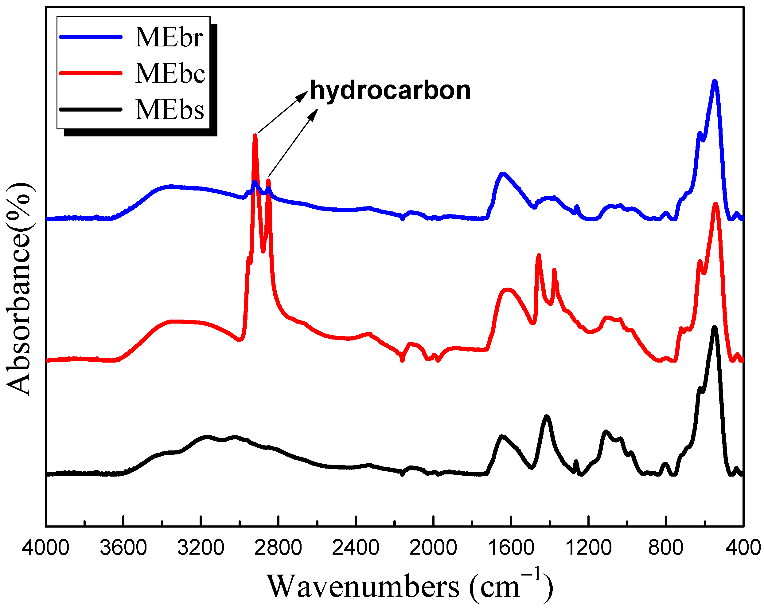 Nanomaterials 15 00382 g011