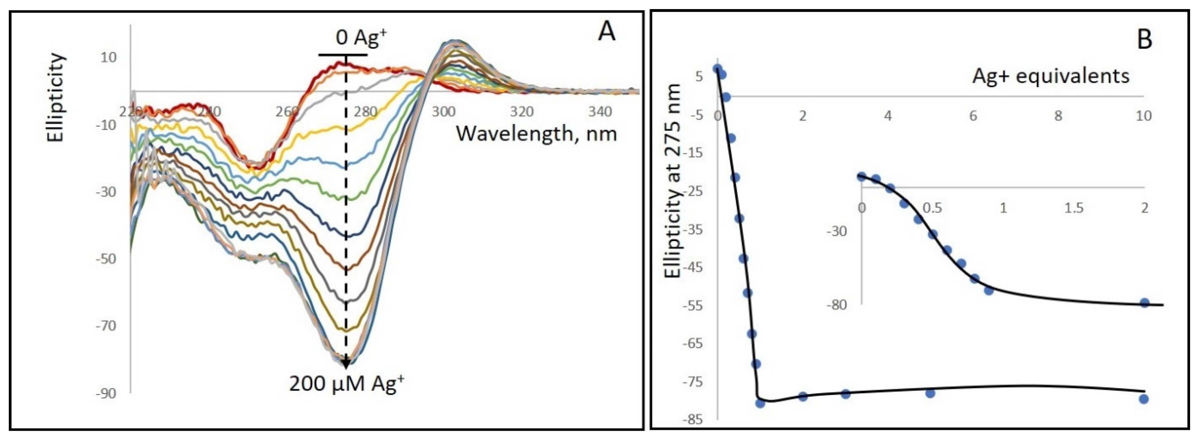 Nanomaterials 15 00397 g001 Nanomaterials 15 00397 g001