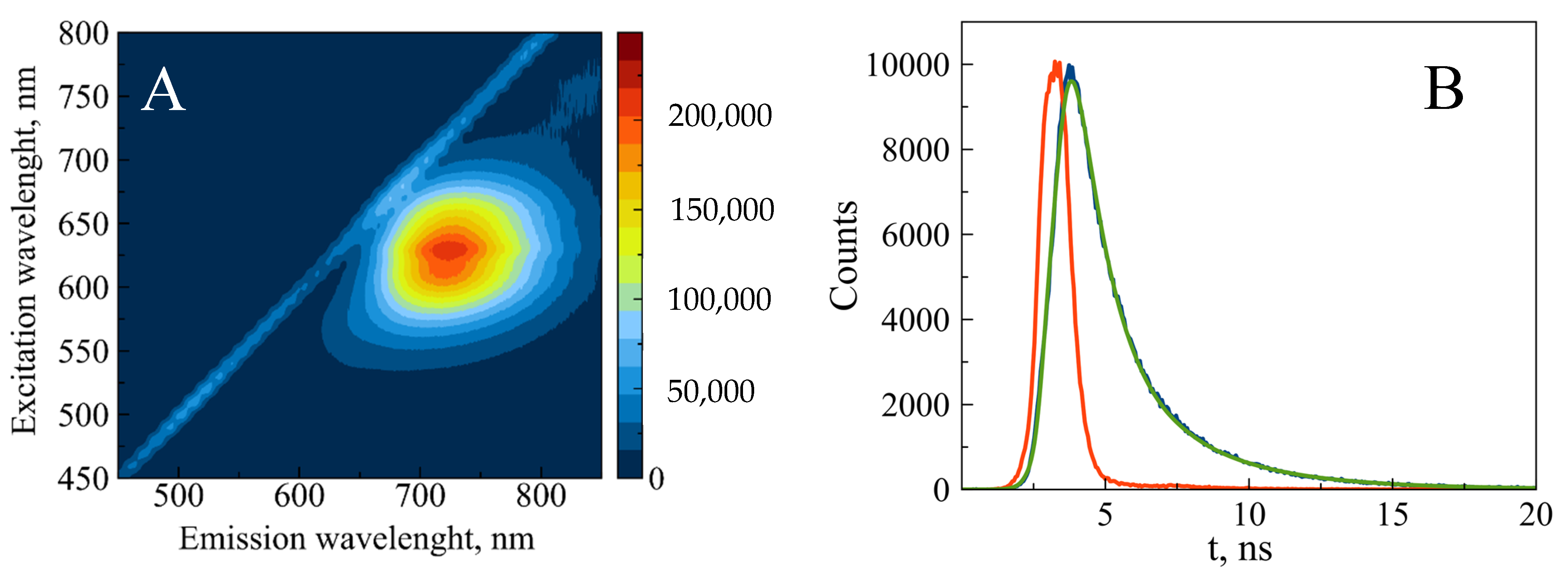 Nanomaterials 15 00397 g006 Nanomaterials 15 00397 g006