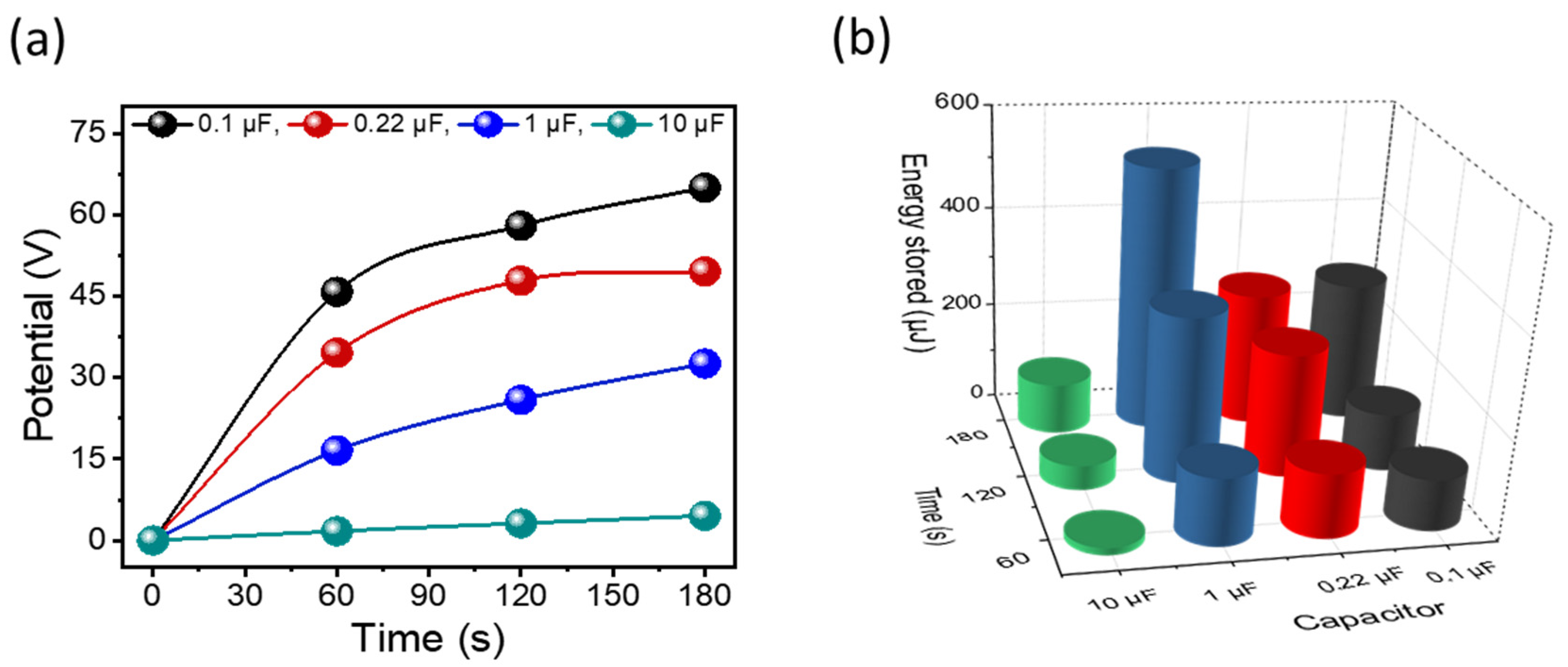 Nanomaterials 15 00403 g007 Nanomaterials 15 00403 g007