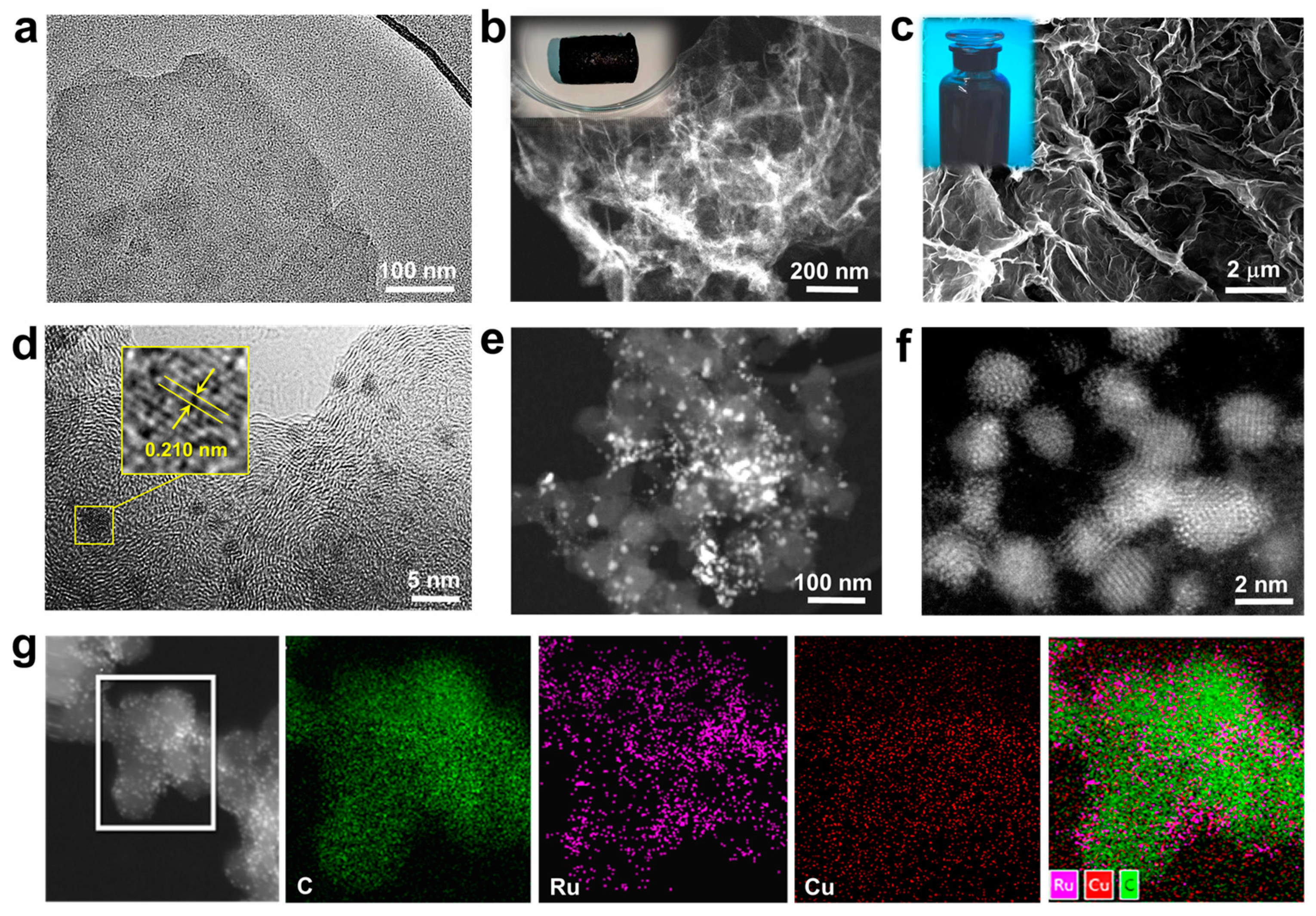 Nanomaterials 15 00417 g002 Nanomaterials 15 00417 g002