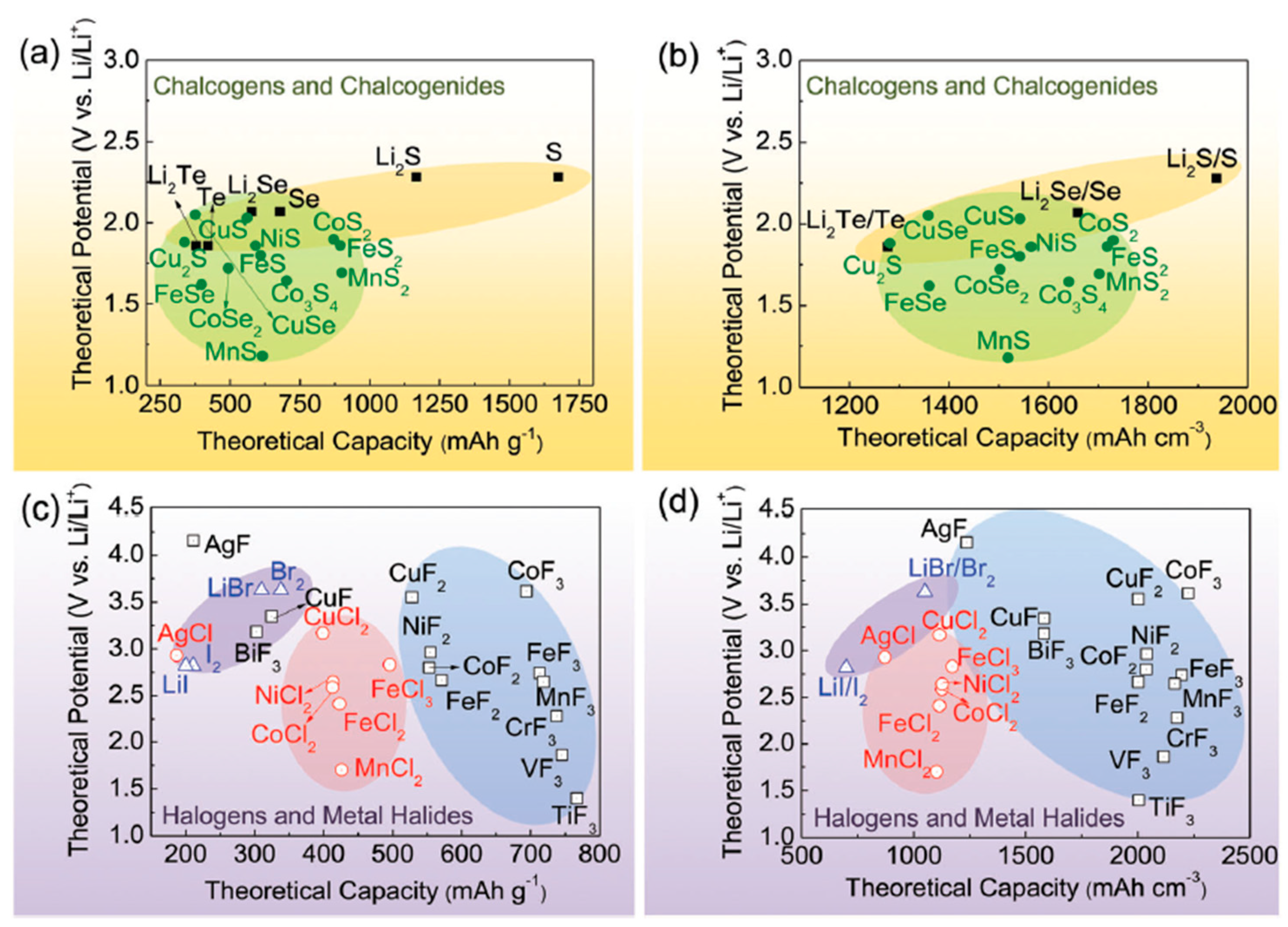 Nanomaterials 15 00420 g001 Nanomaterials 15 00420 g001