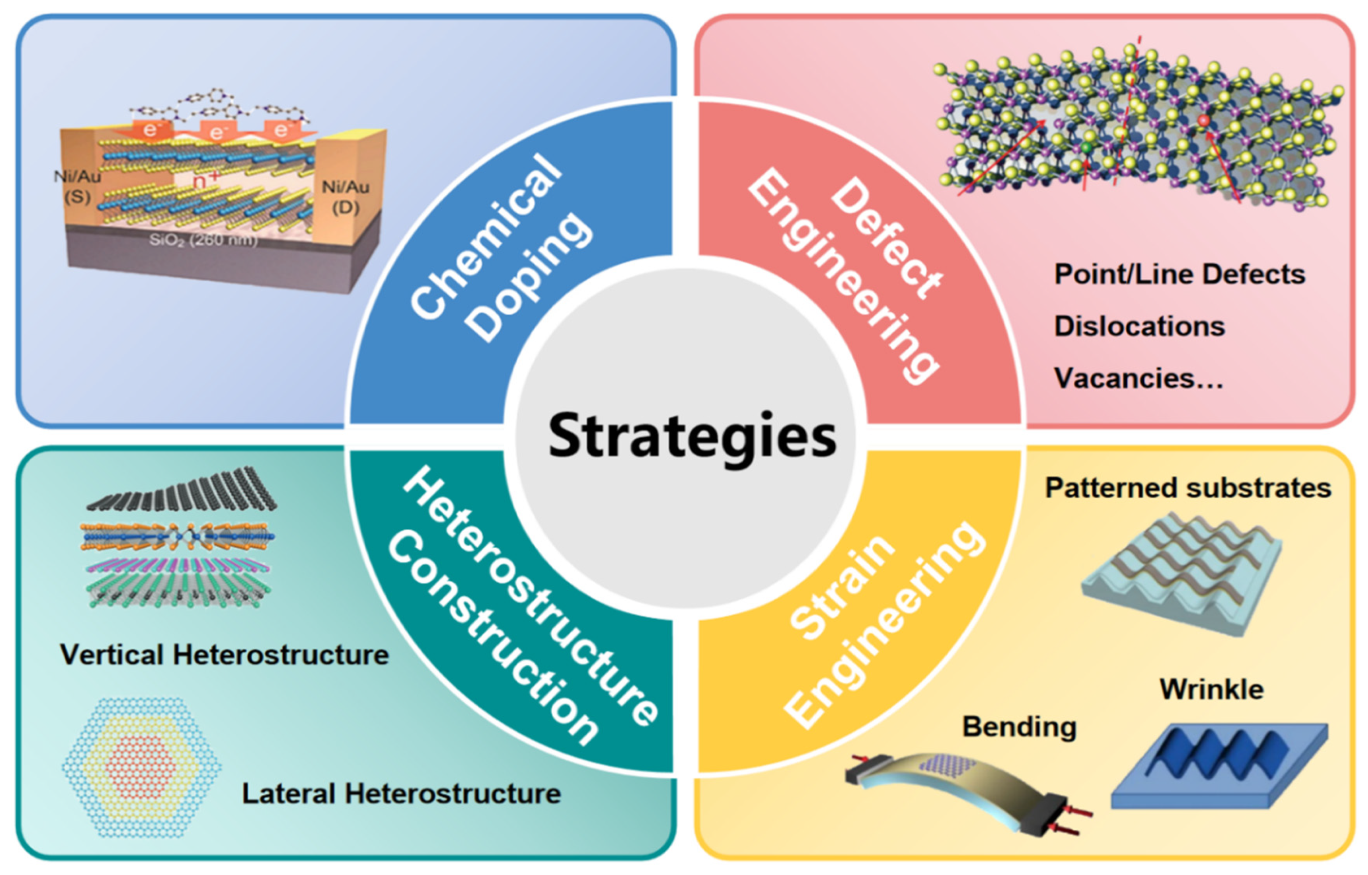 Nanomaterials 15 00431 g006 Nanomaterials 15 00431 g006