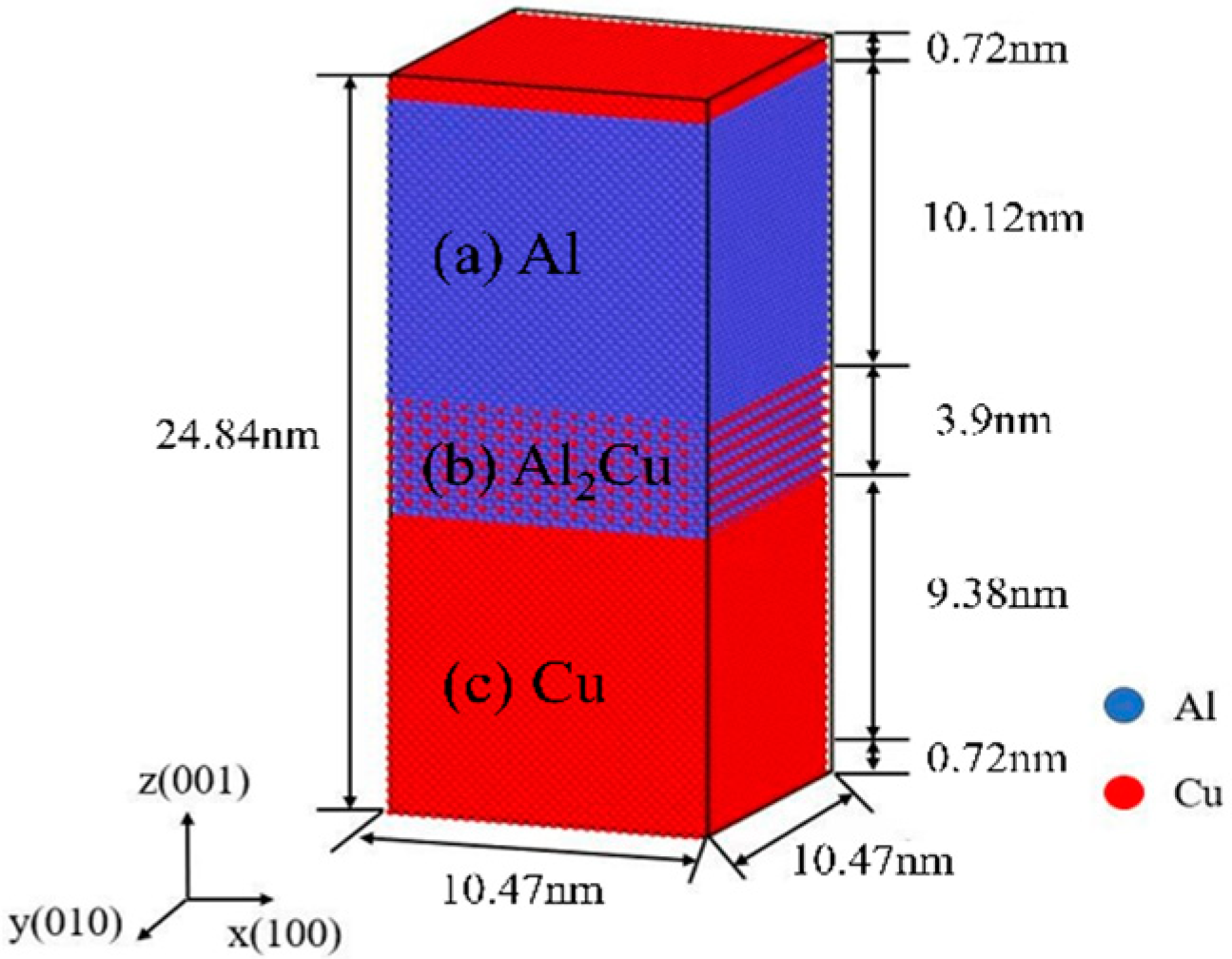 Nanomaterials 15 00437 g001 Nanomaterials 15 00437 g001
