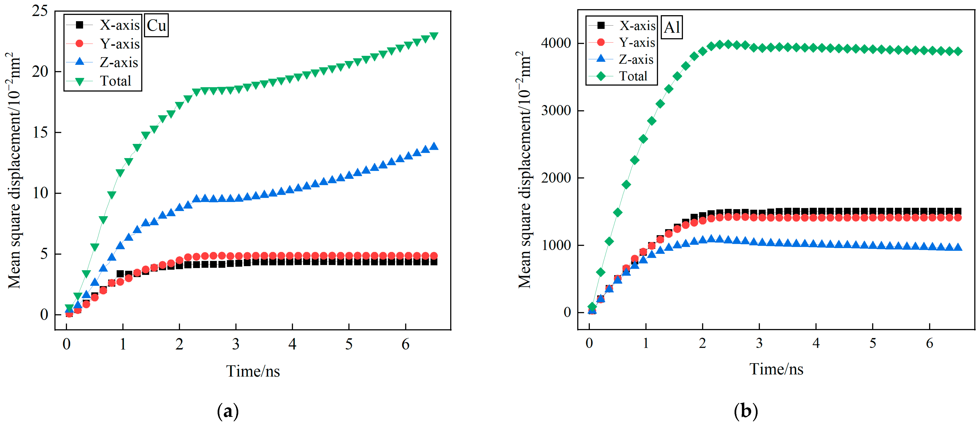 Nanomaterials 15 00437 g002 Nanomaterials 15 00437 g002