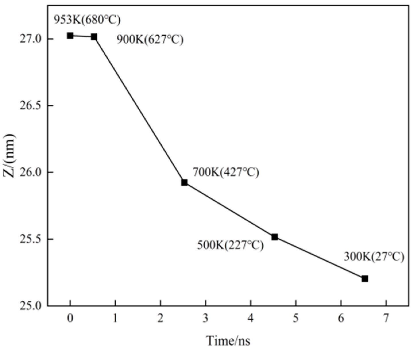 Nanomaterials 15 00437 g005 Nanomaterials 15 00437 g005