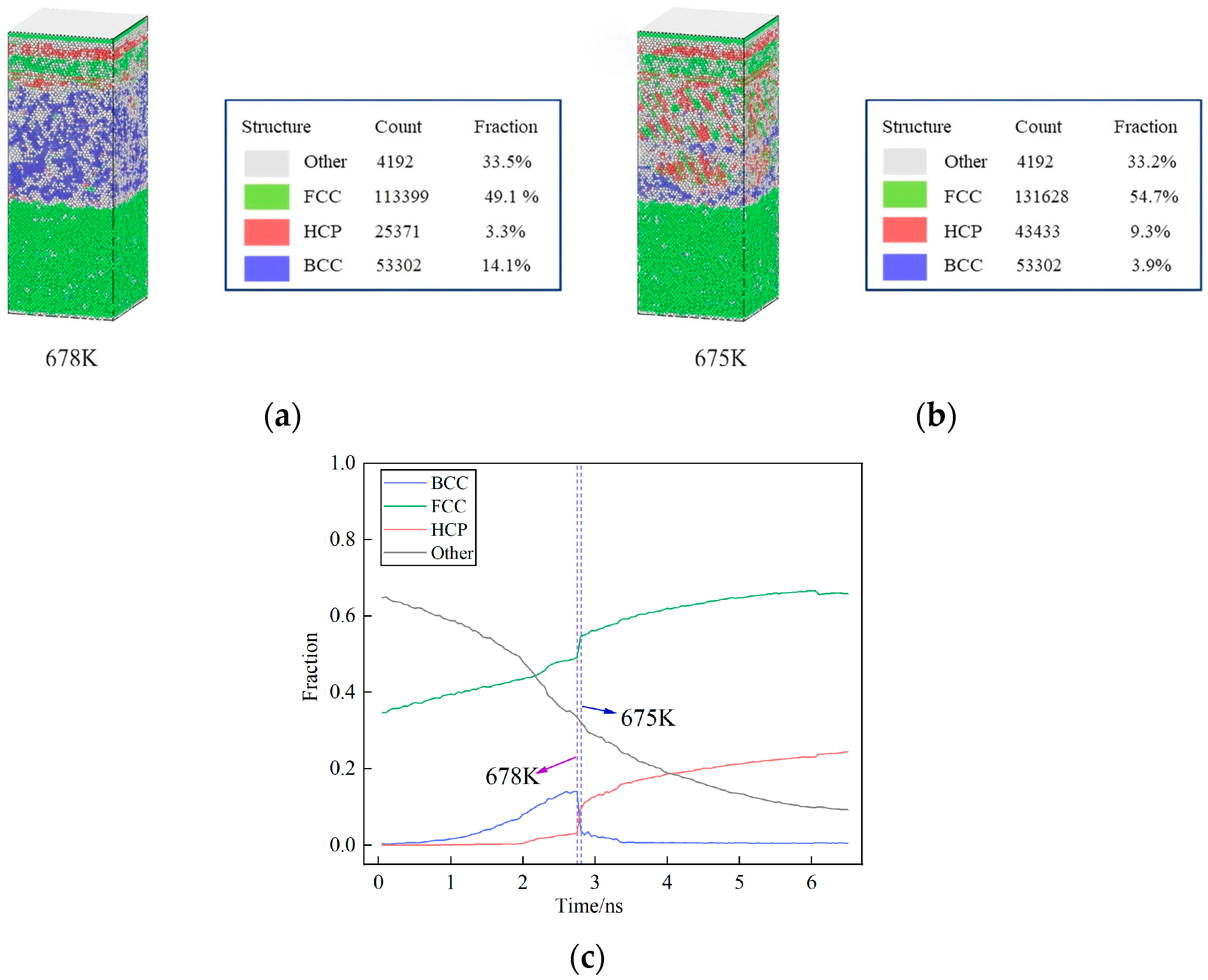 Nanomaterials 15 00437 g006 Nanomaterials 15 00437 g006