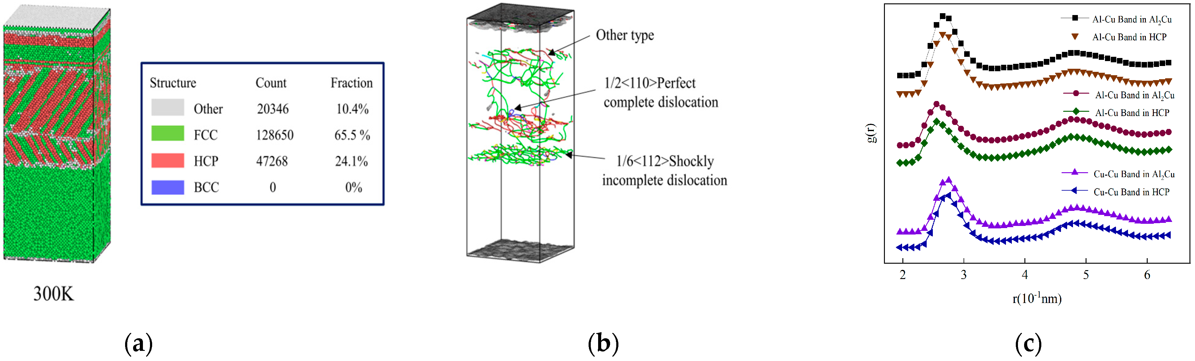 Nanomaterials 15 00437 g008 Nanomaterials 15 00437 g008