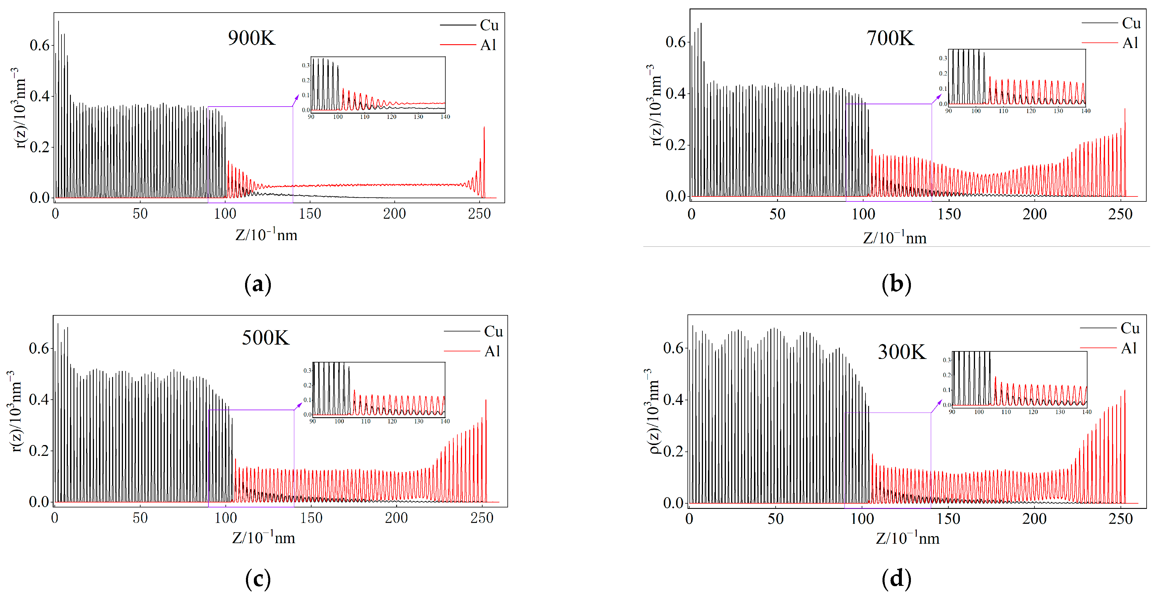 Nanomaterials 15 00437 g010 Nanomaterials 15 00437 g010