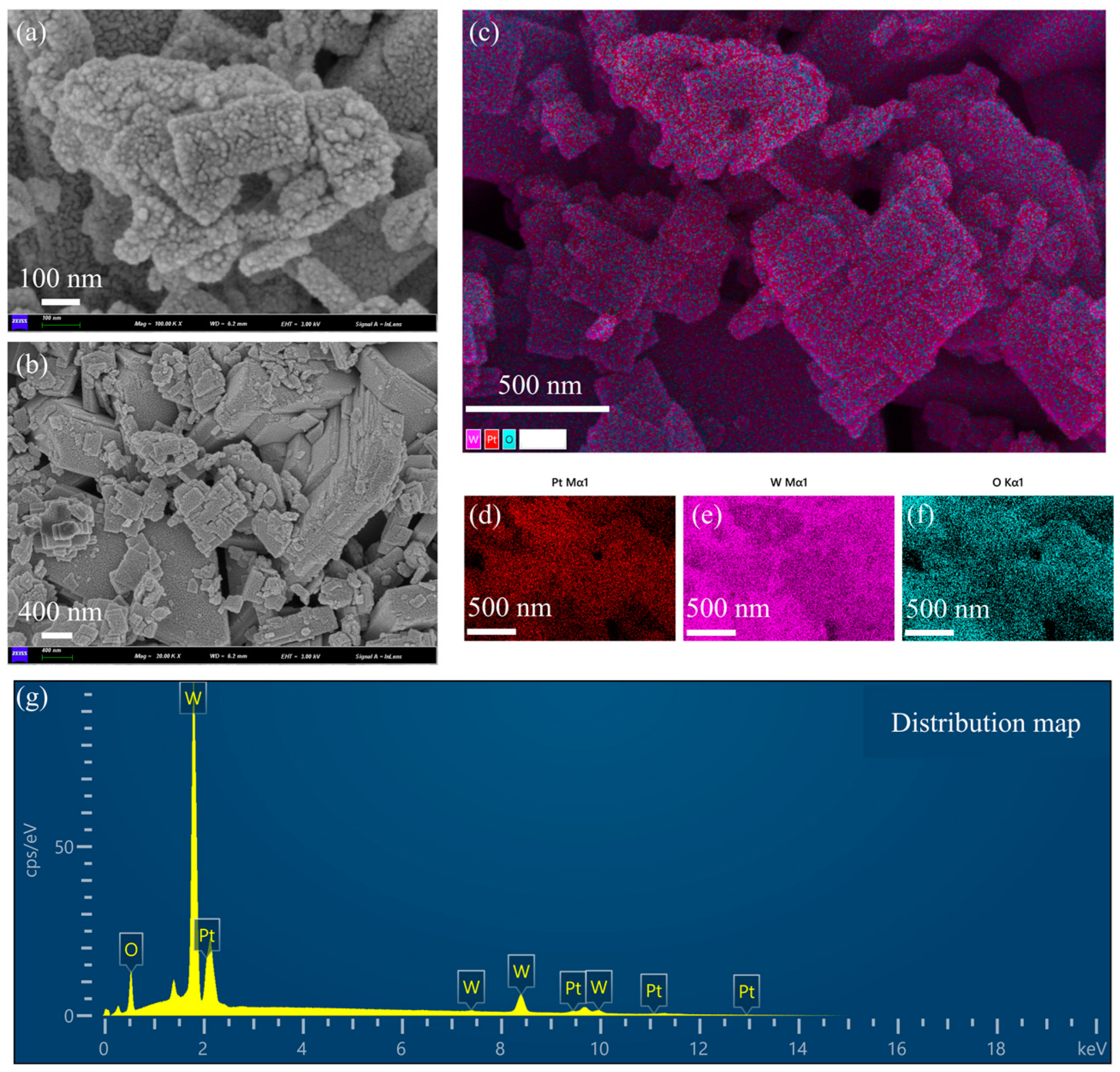 Nanomaterials 15 00440 g002