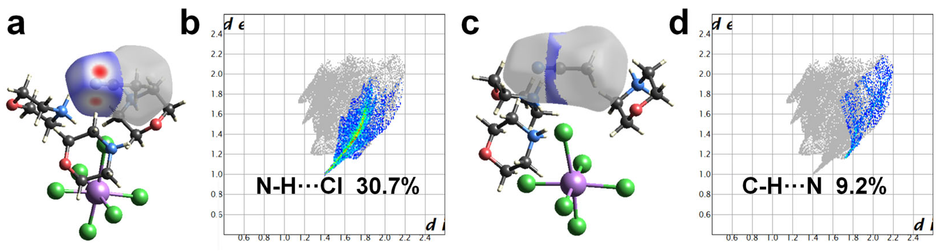 Nanomaterials 15 00442 g003