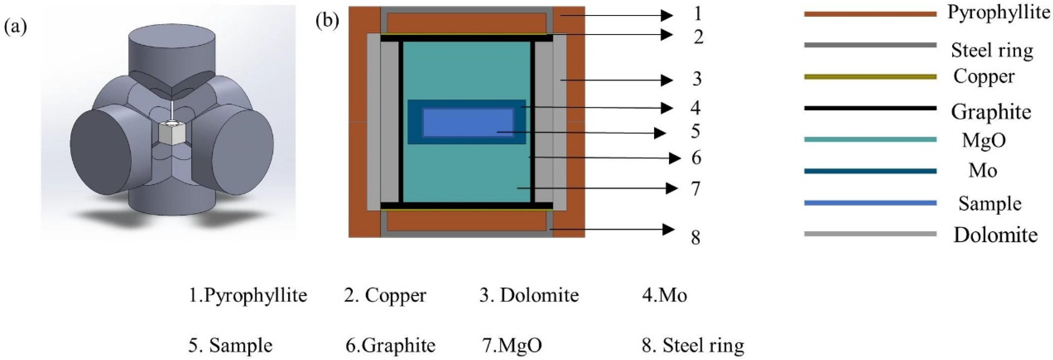 Nanomaterials 15 00446 g001 Nanomaterials 15 00446 g001