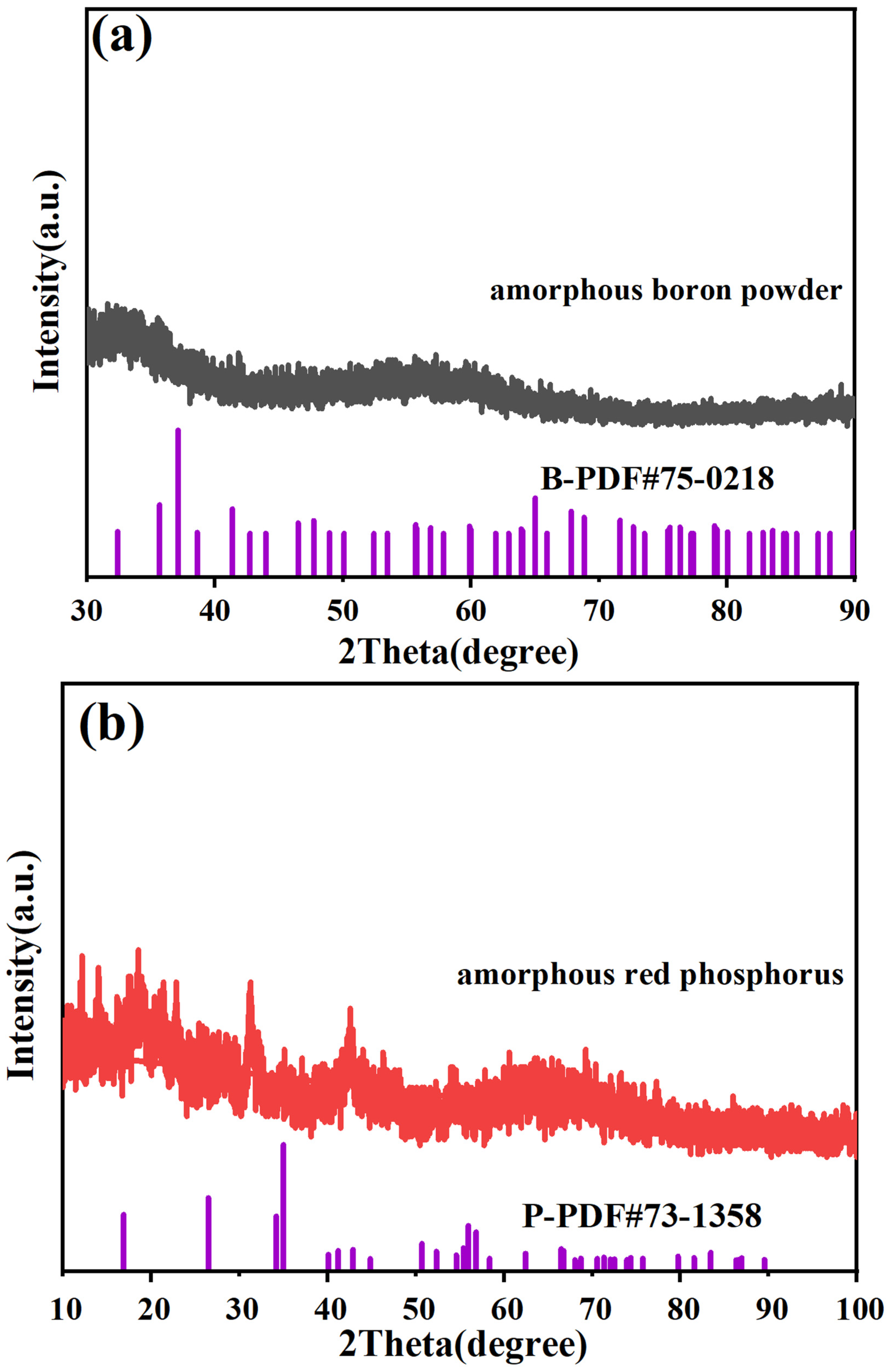 Nanomaterials 15 00446 g002 Nanomaterials 15 00446 g002
