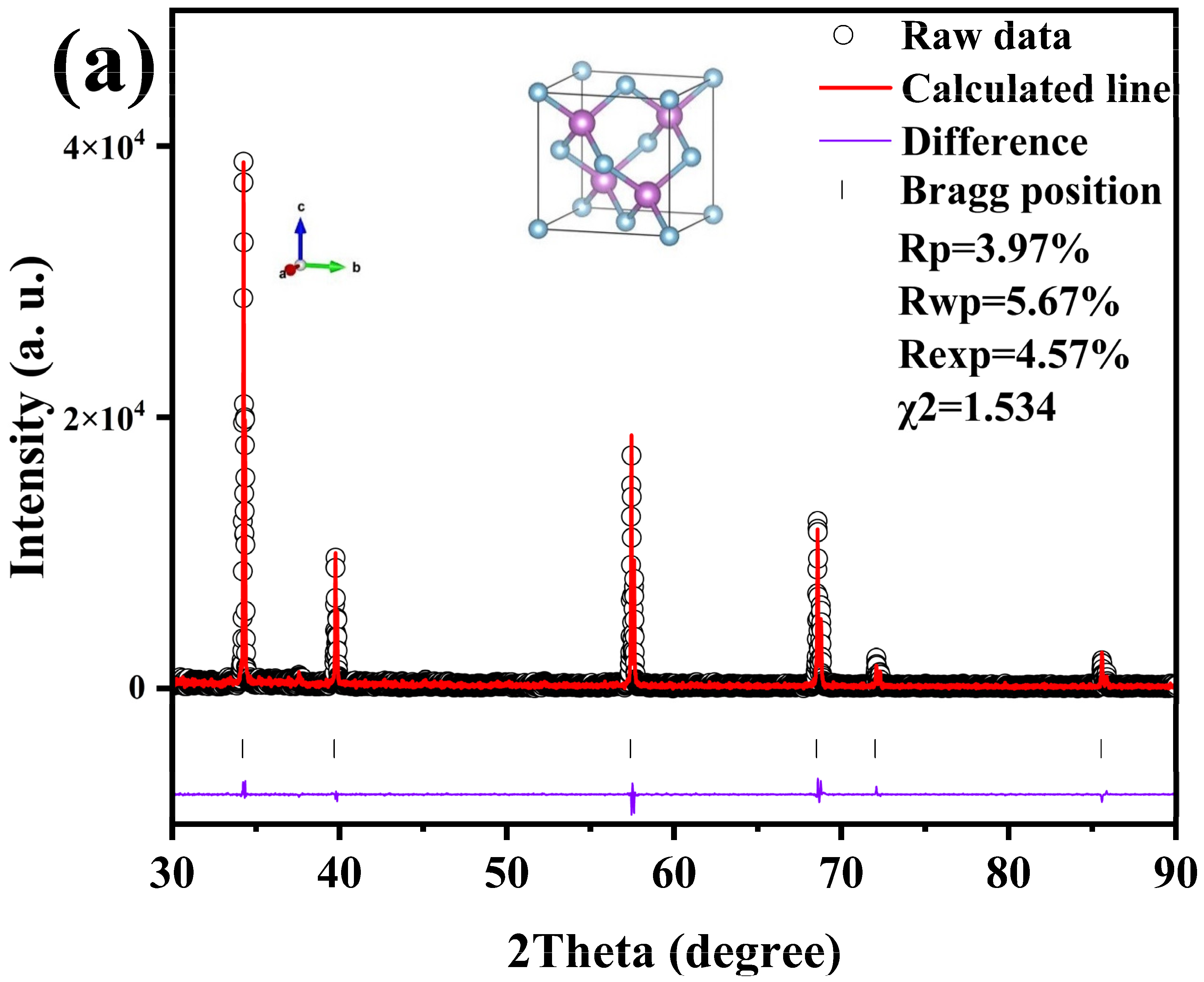 Nanomaterials 15 00446 g003a Nanomaterials 15 00446 g003a