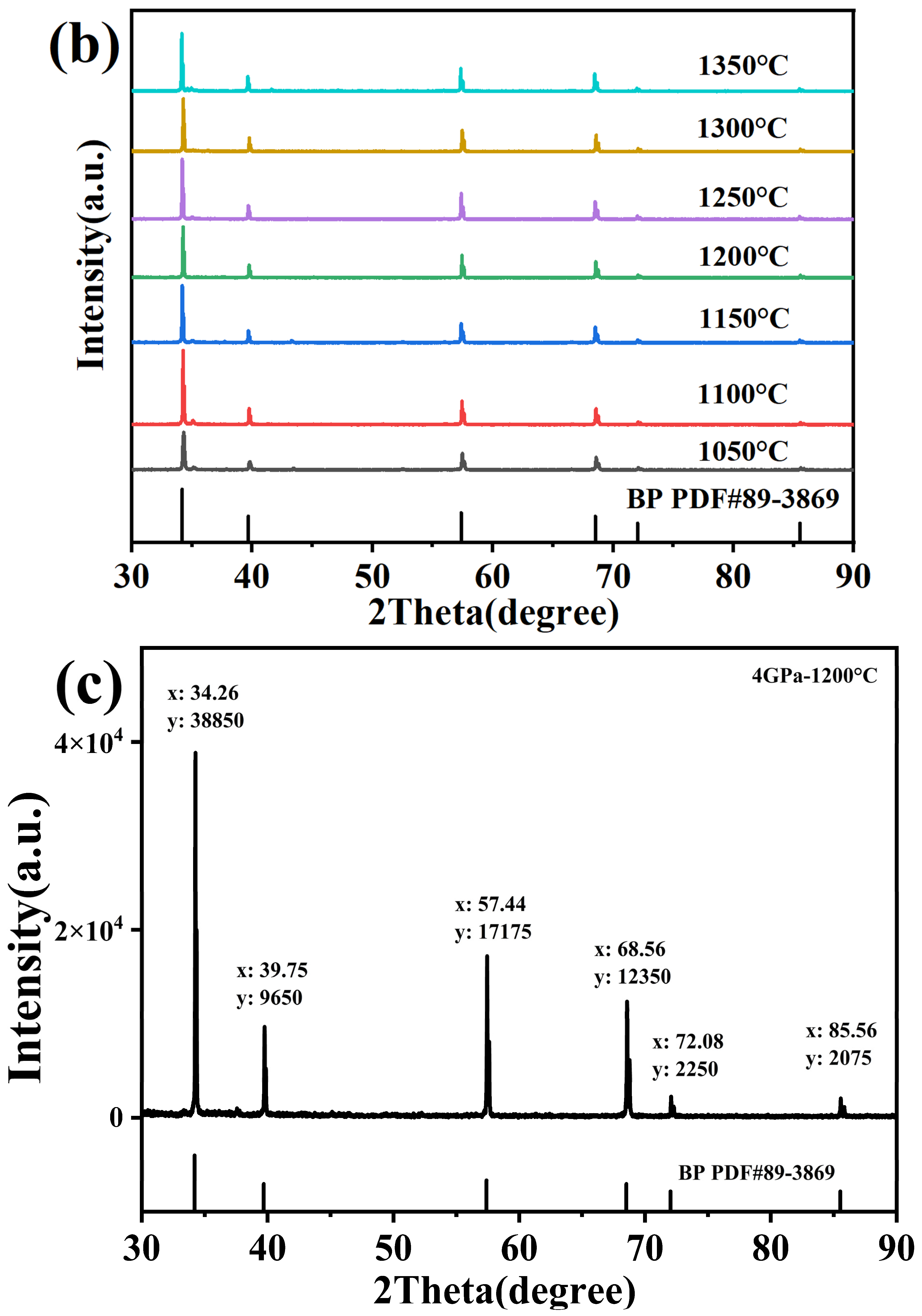 Nanomaterials 15 00446 g003b Nanomaterials 15 00446 g003b