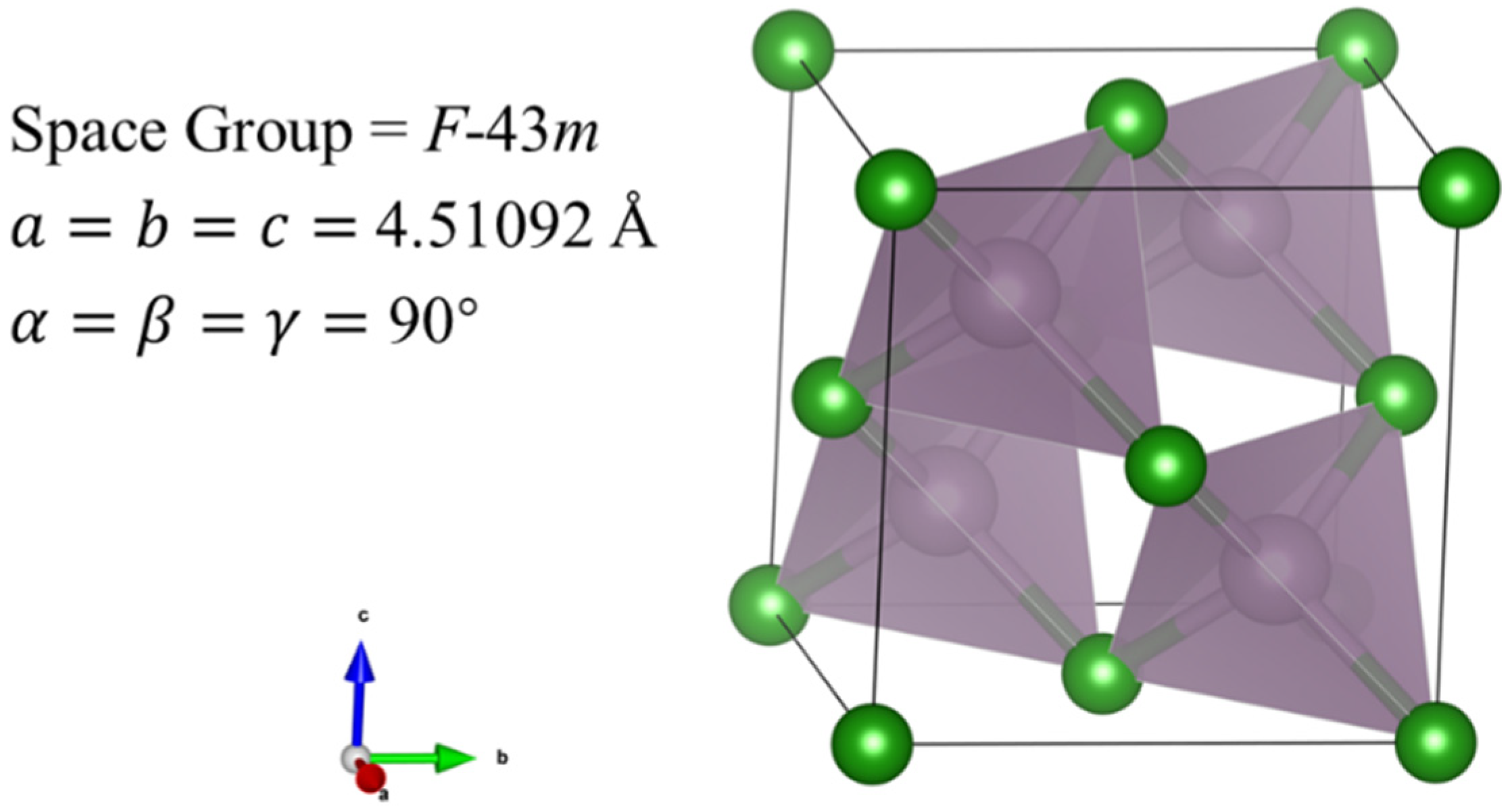 Nanomaterials 15 00446 g004 Nanomaterials 15 00446 g004
