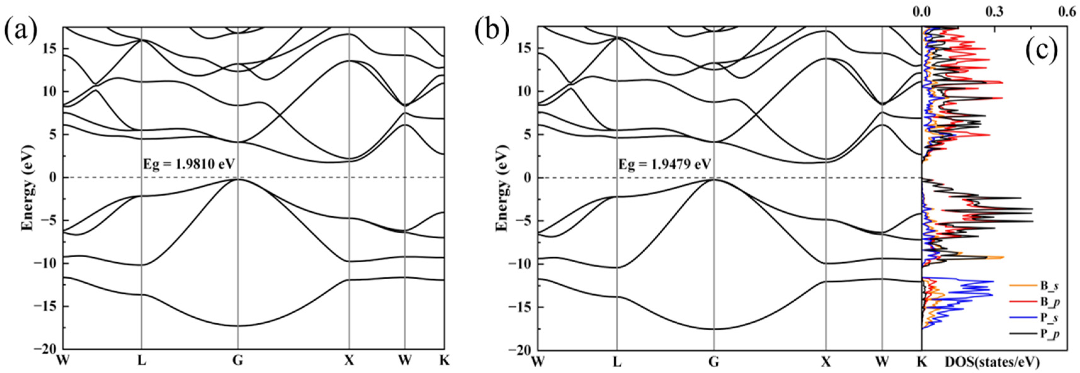 Nanomaterials 15 00446 g005 Nanomaterials 15 00446 g005