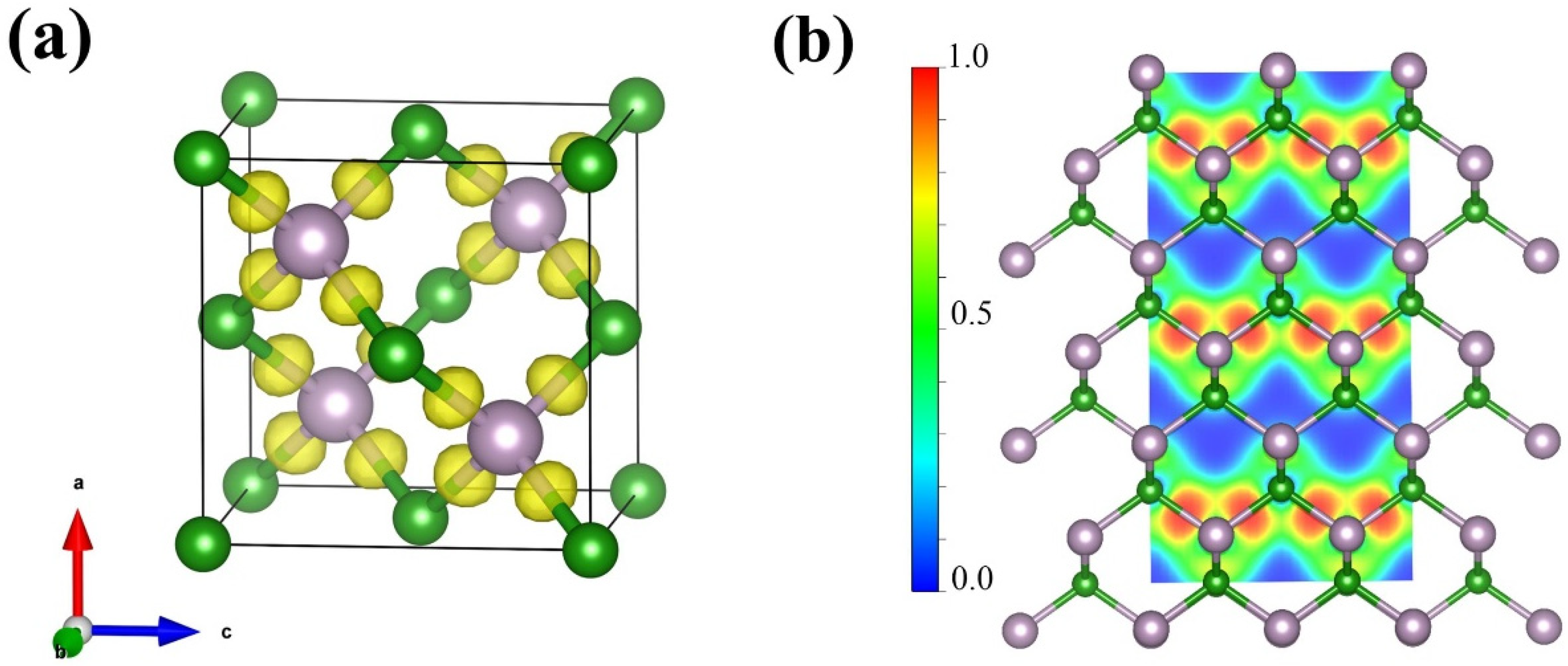 Nanomaterials 15 00446 g006 Nanomaterials 15 00446 g006