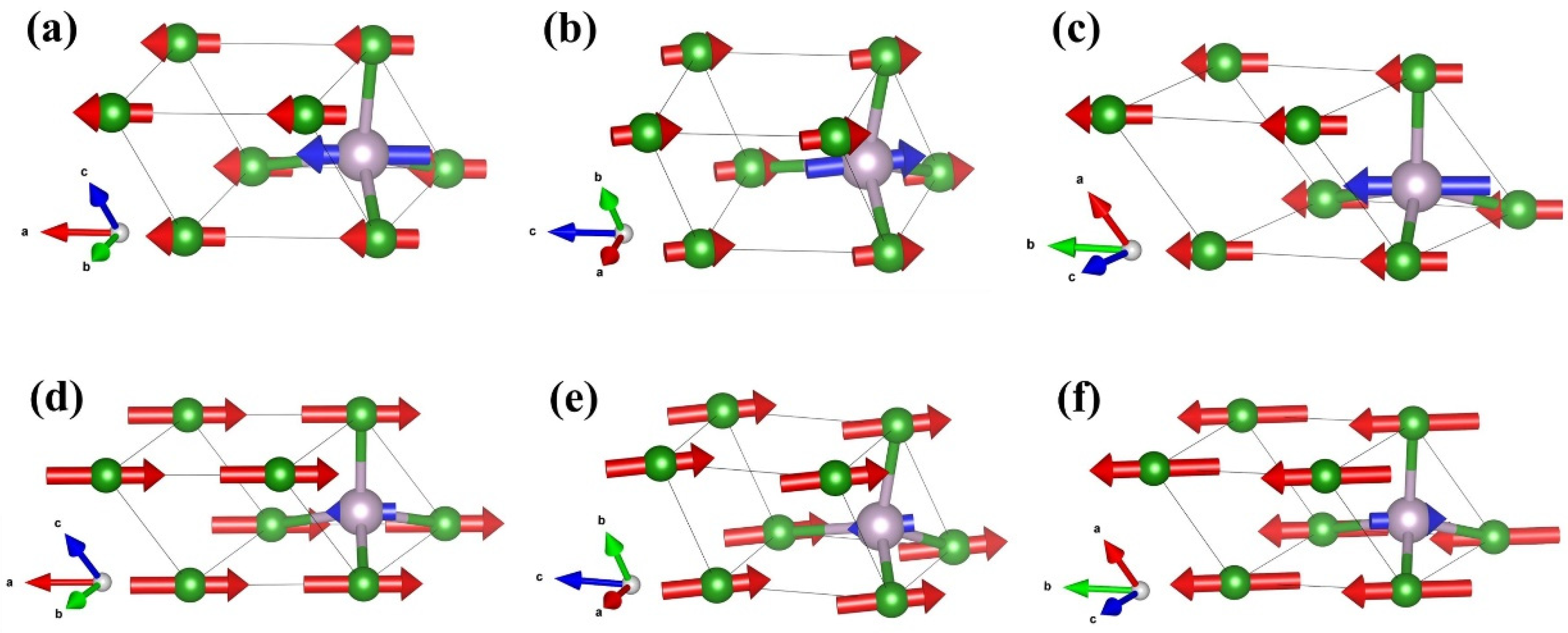 Nanomaterials 15 00446 g008 Nanomaterials 15 00446 g008