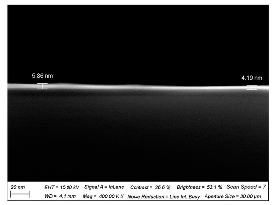 Nanomaterials 15 00447 g0a2