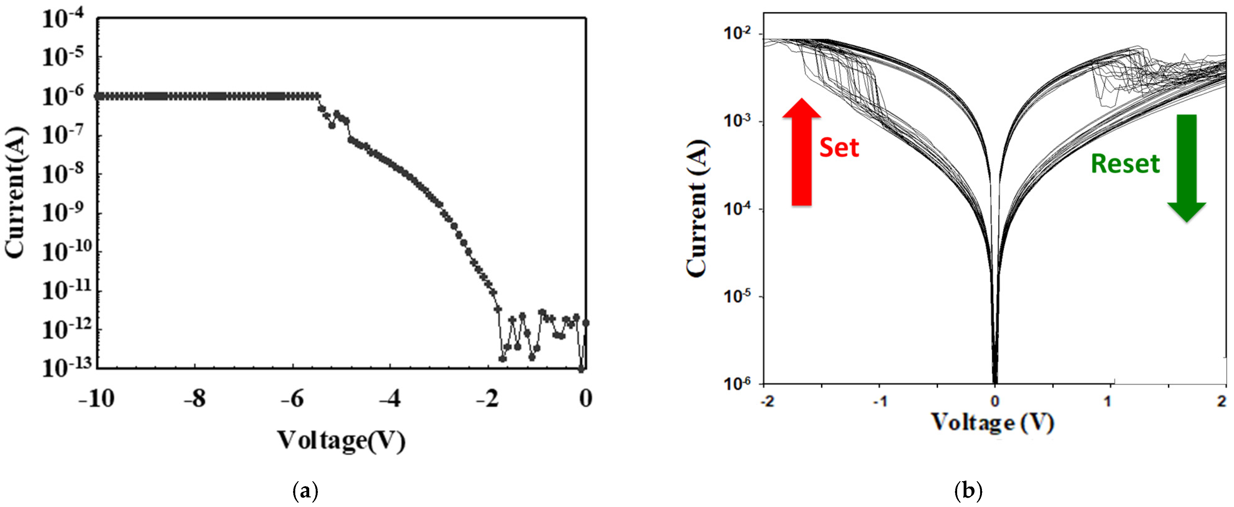 Nanomaterials 15 00448 g004
