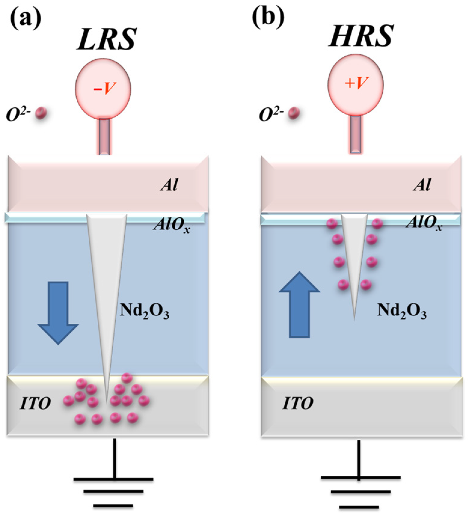 Nanomaterials 15 00448 g006