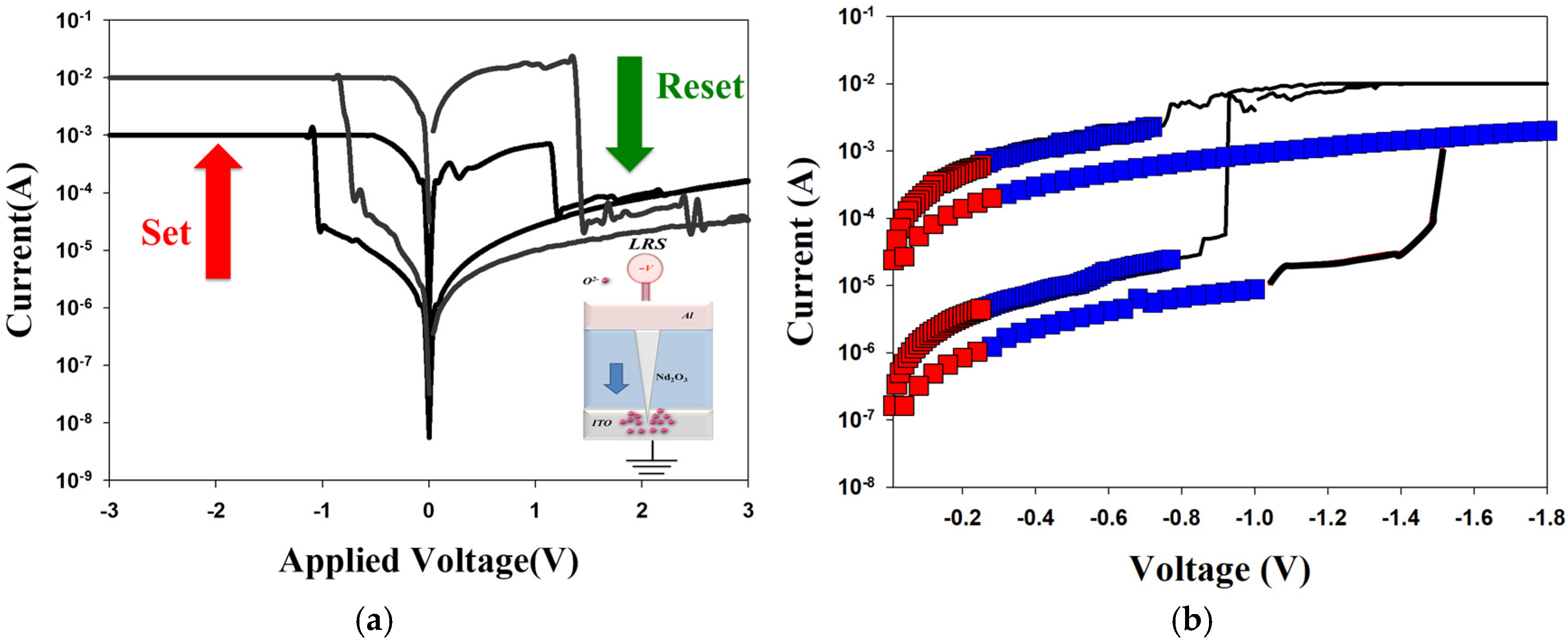 Nanomaterials 15 00448 g007a