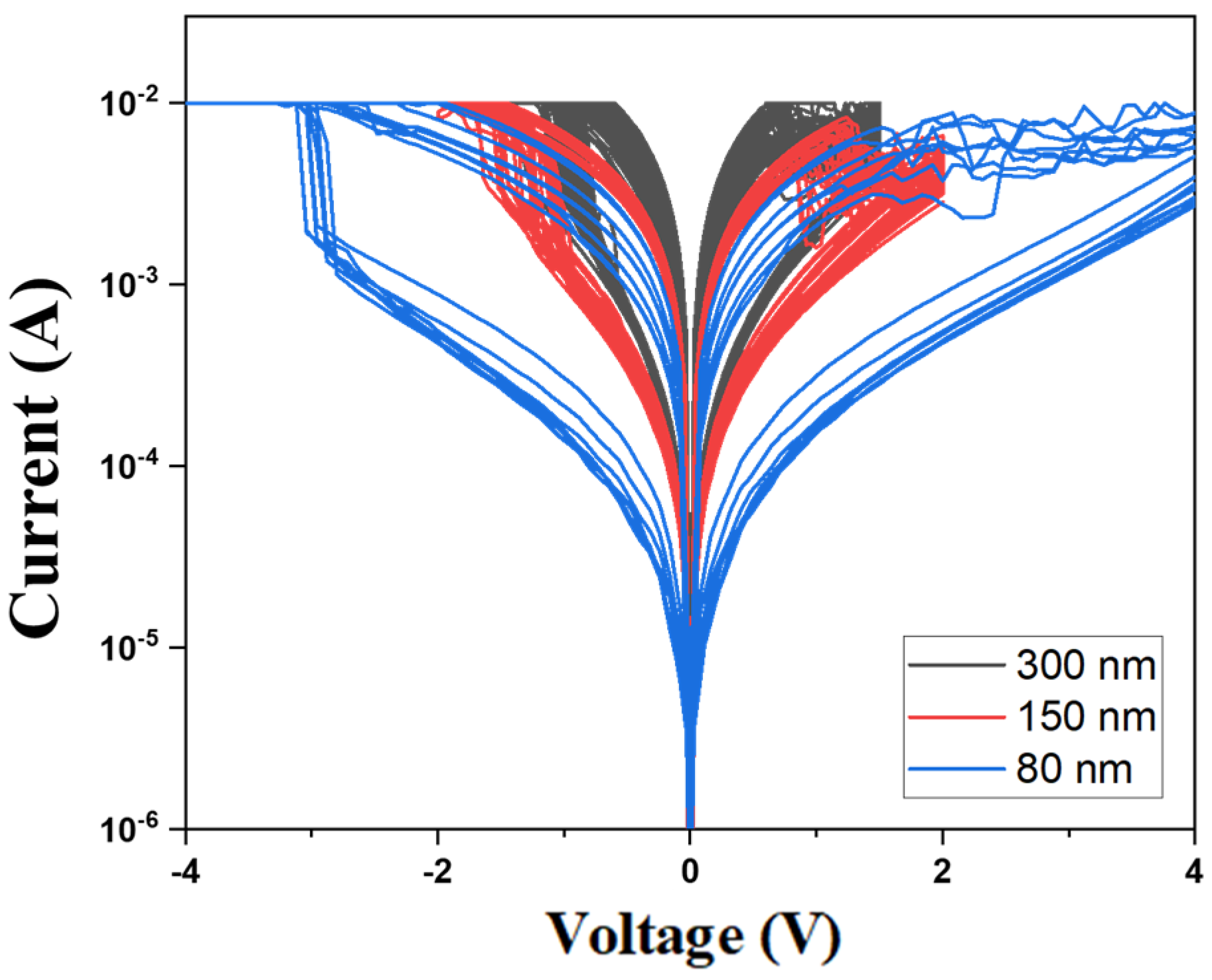 Nanomaterials 15 00448 g013