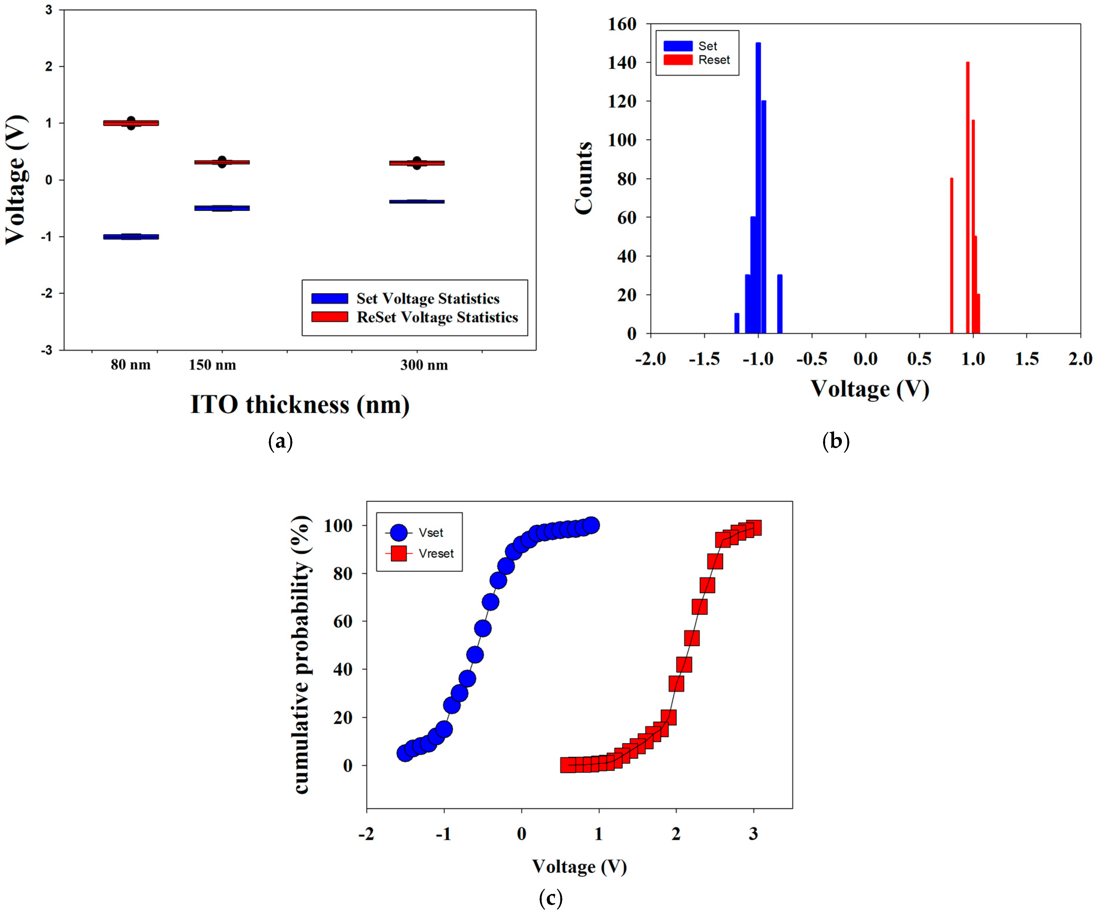 Nanomaterials 15 00448 g014