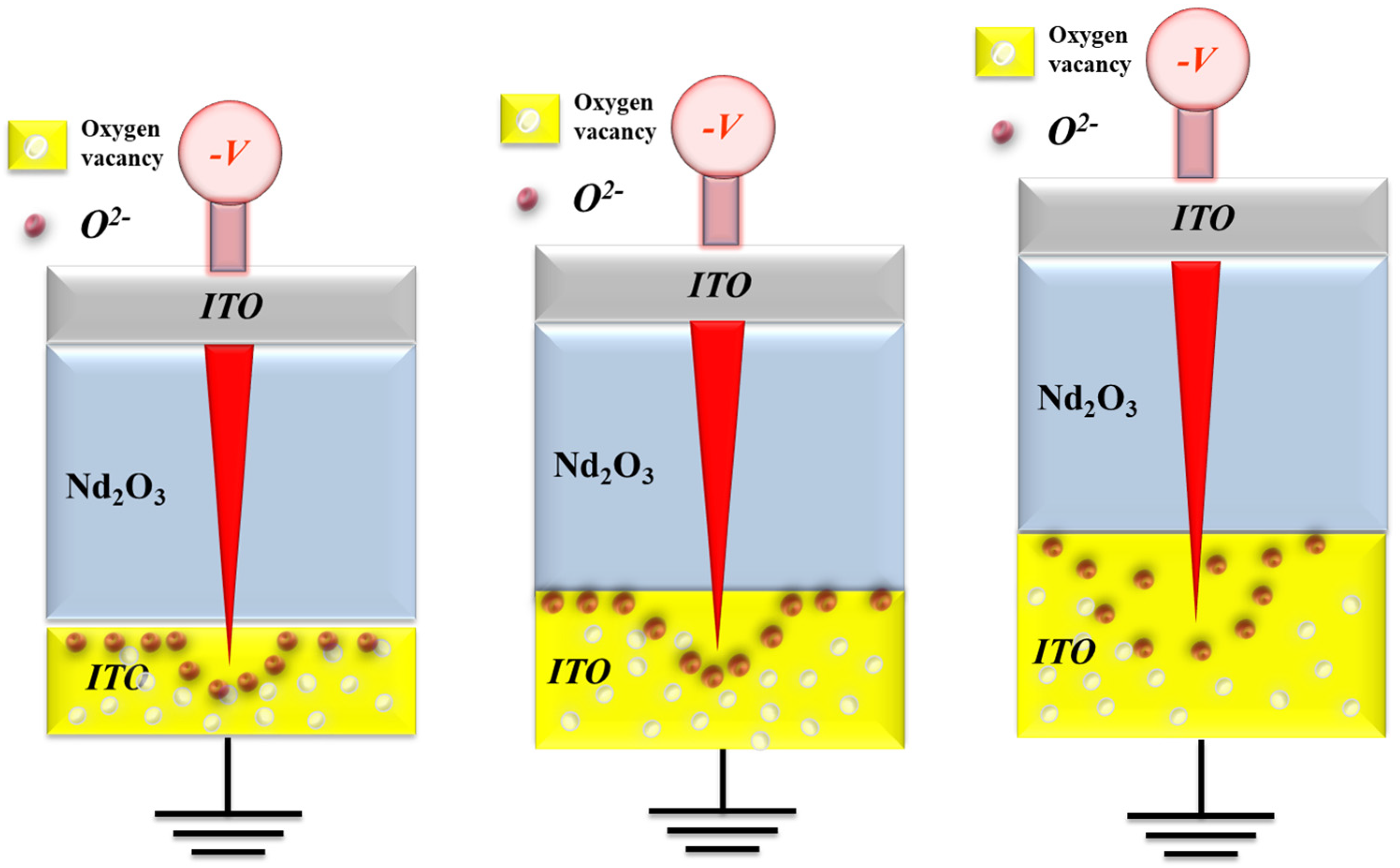 Nanomaterials 15 00448 g015