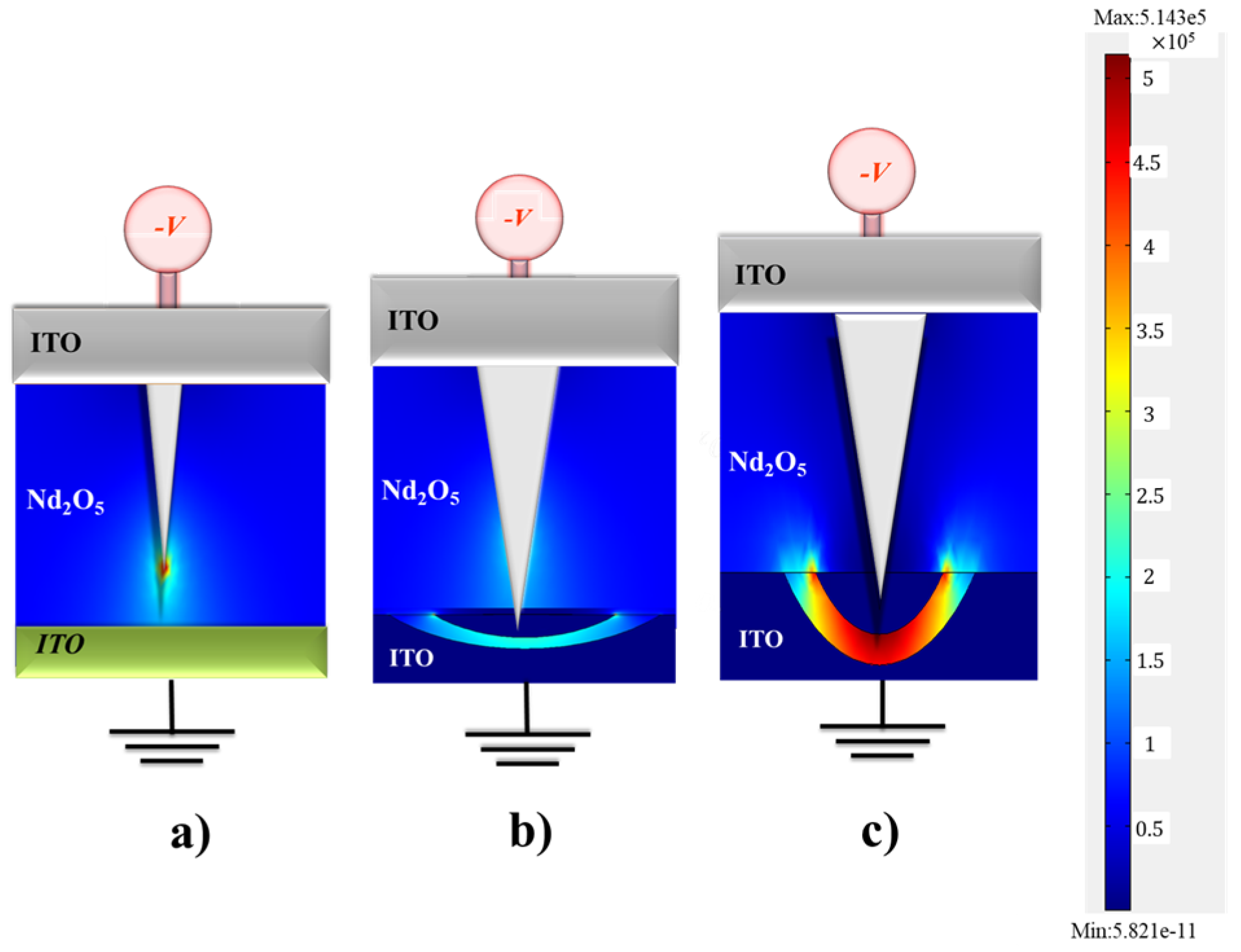 Nanomaterials 15 00448 g016