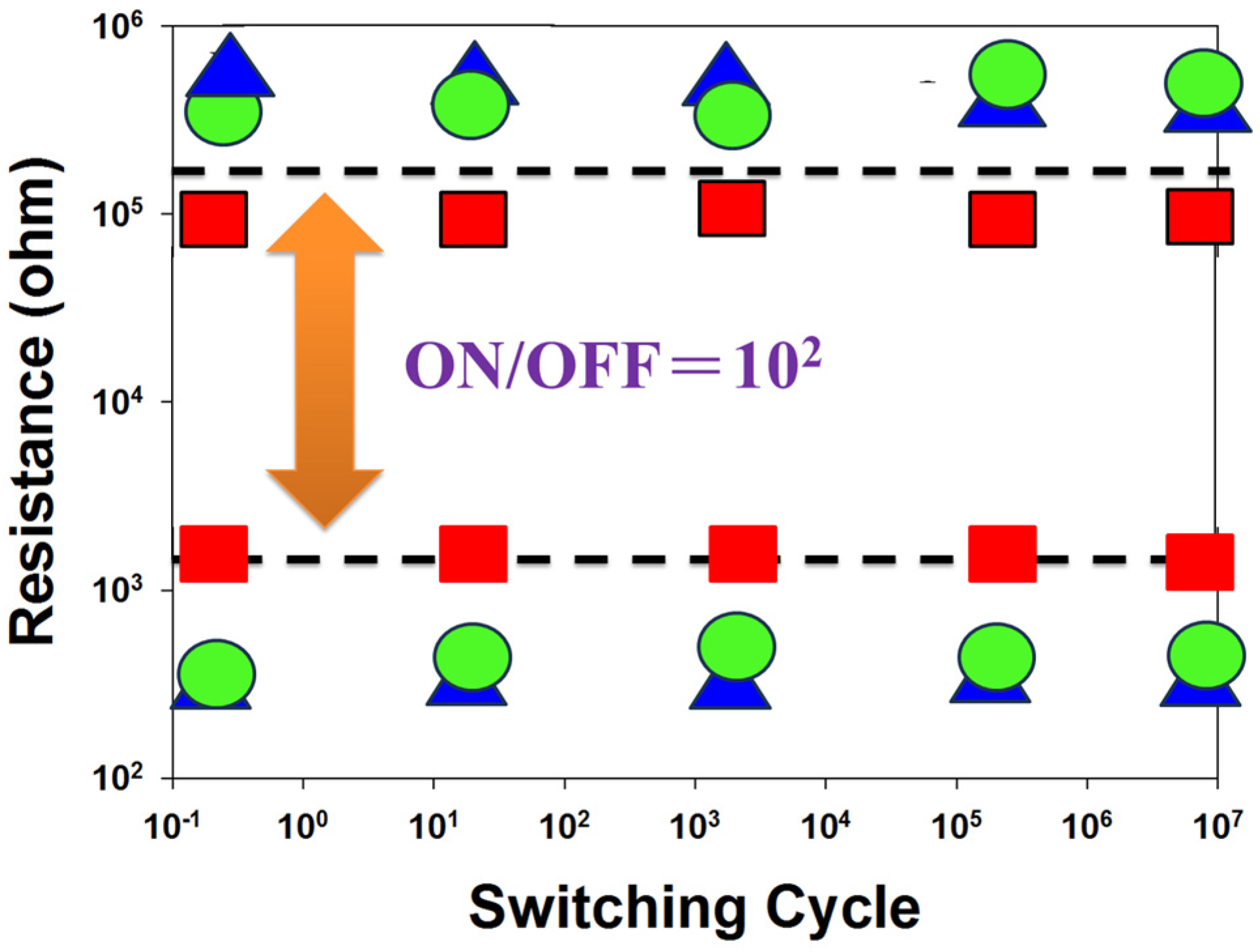 Nanomaterials 15 00448 g017