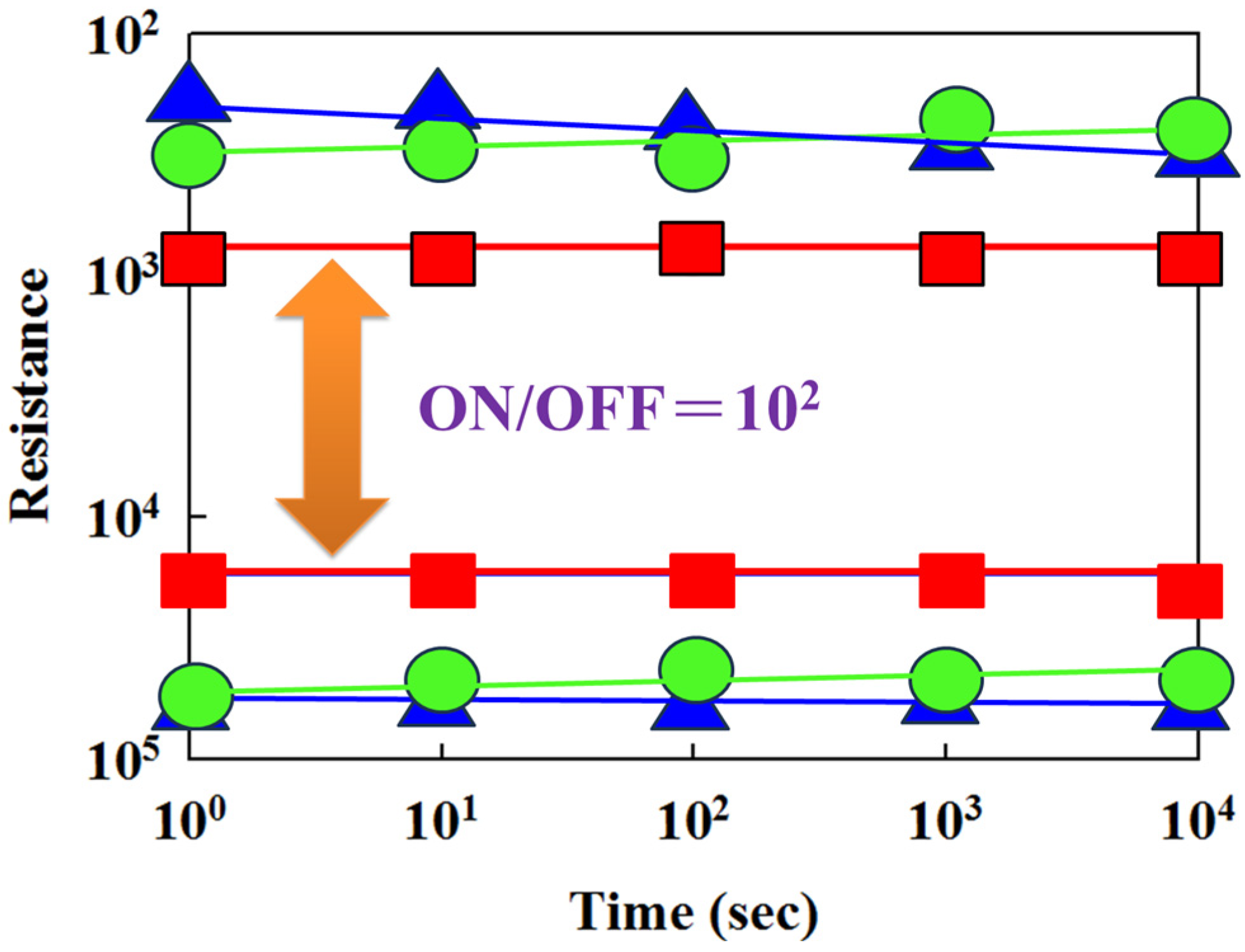 Nanomaterials 15 00448 g018