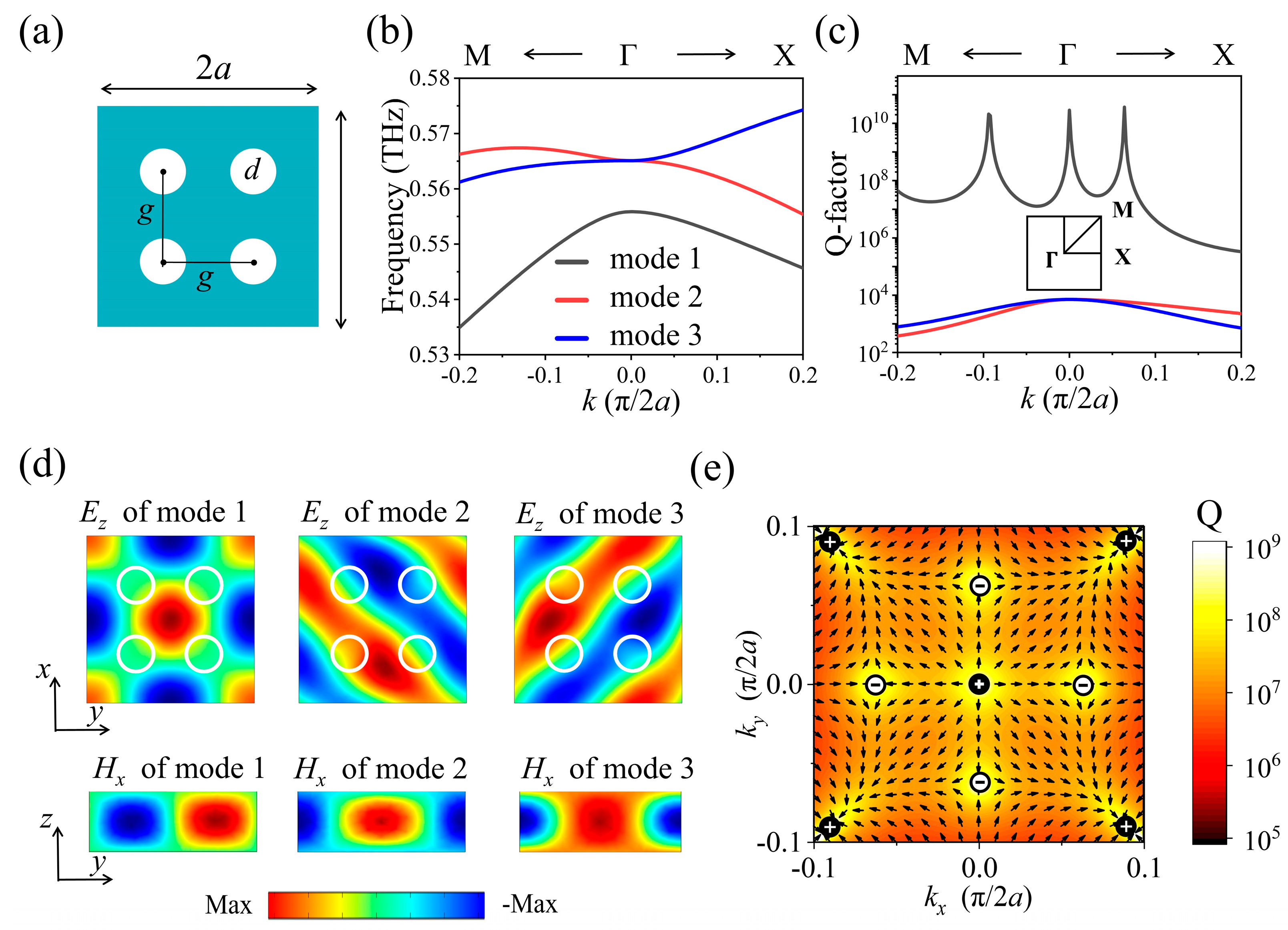 Nanomaterials 15 00451 g001