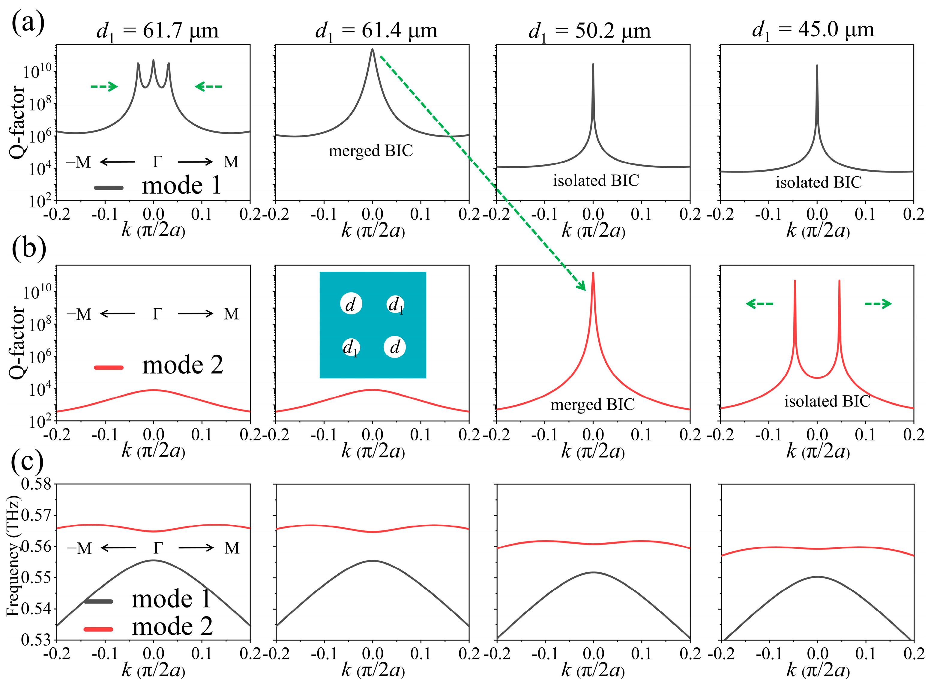 Nanomaterials 15 00451 g002