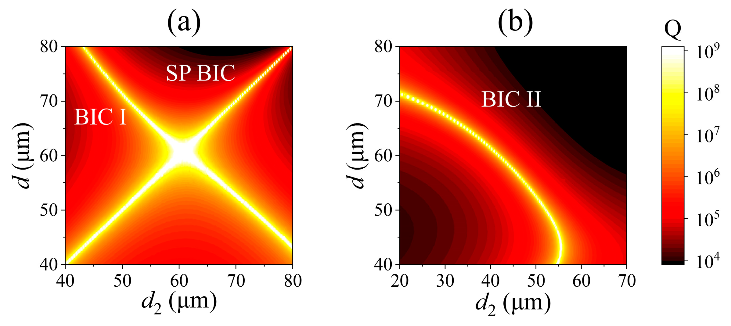 Nanomaterials 15 00451 g006