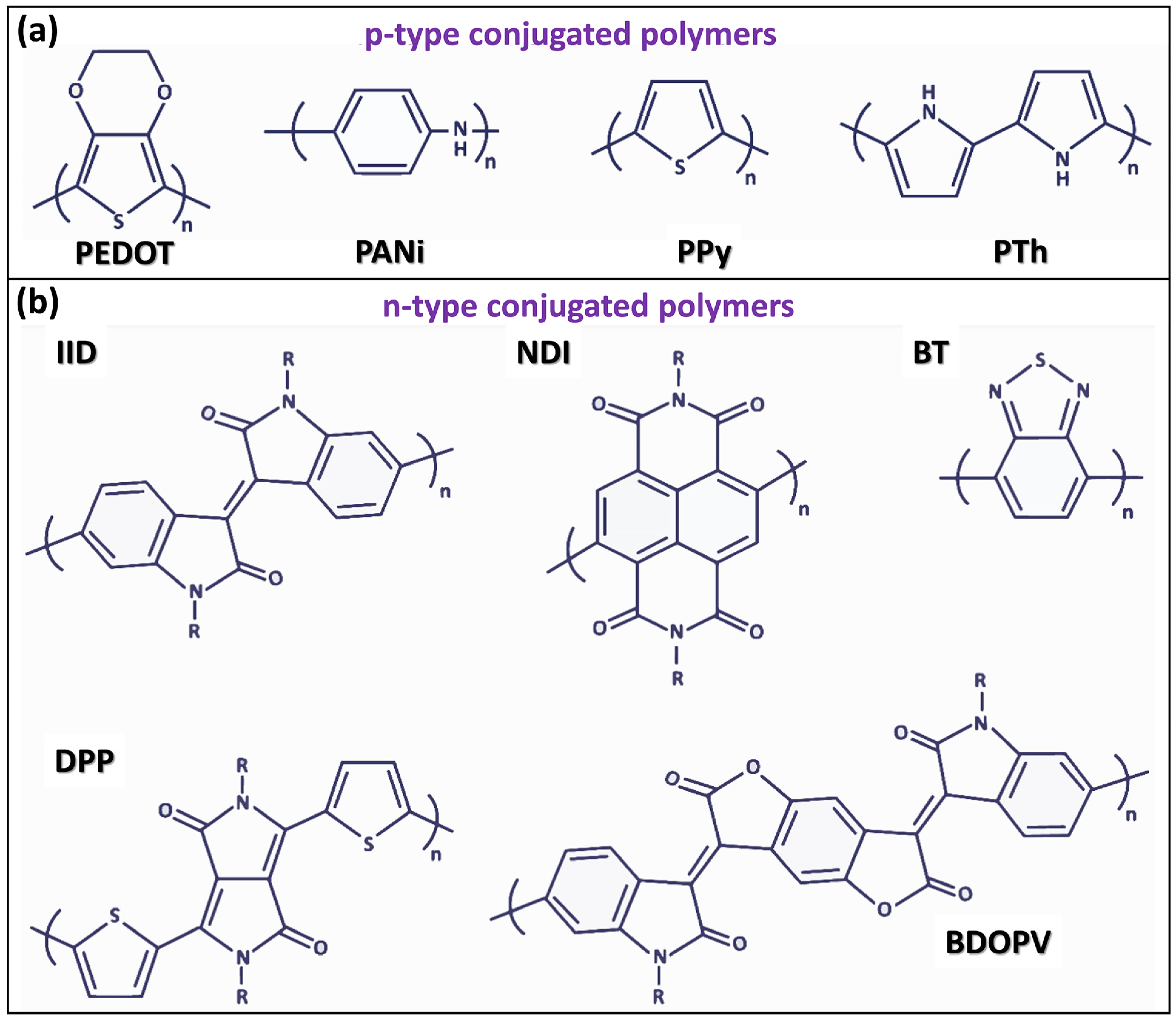 Nanomaterials 15 00452 g002
