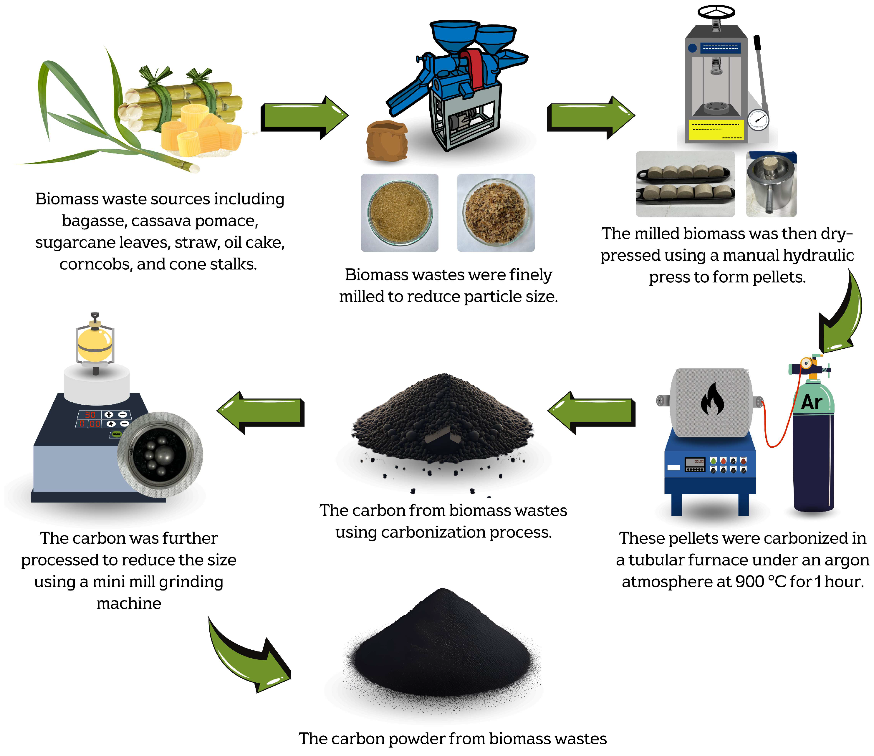 Nanomaterials 15 00468 g002