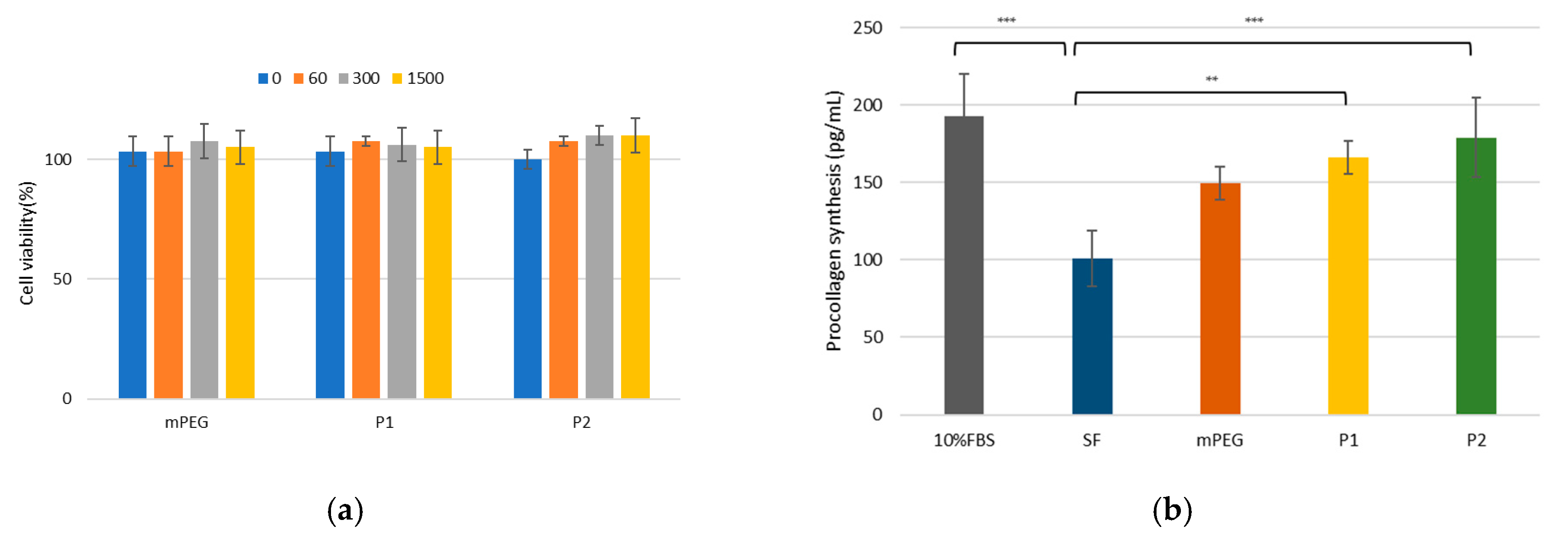 Nanomaterials 15 00470 g004