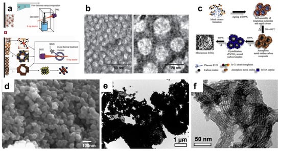 Nanomaterials 15 00472 g002