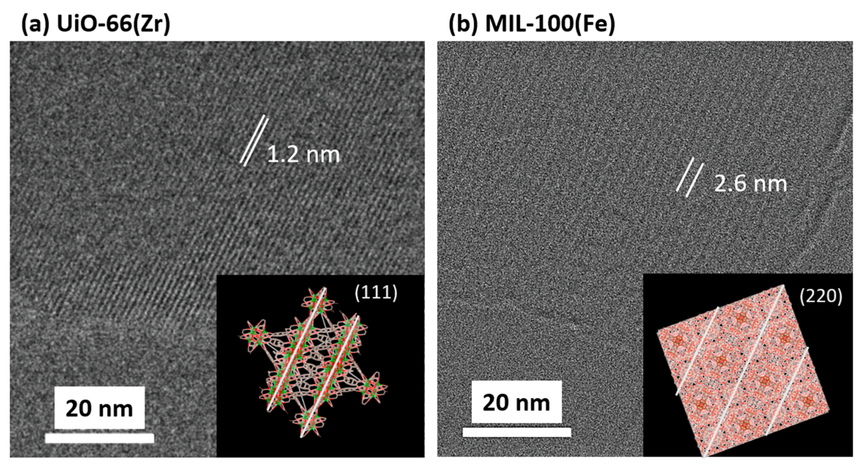 Nanomaterials 15 00479 g002