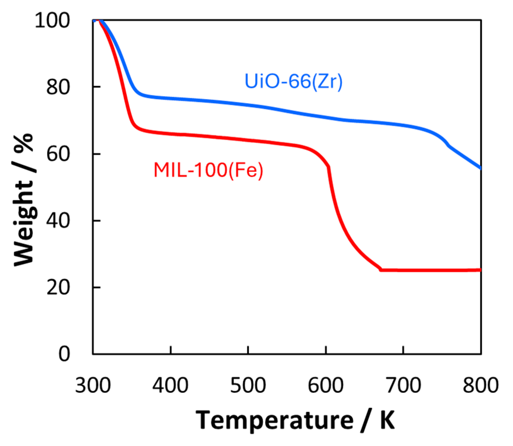 Nanomaterials 15 00479 g003