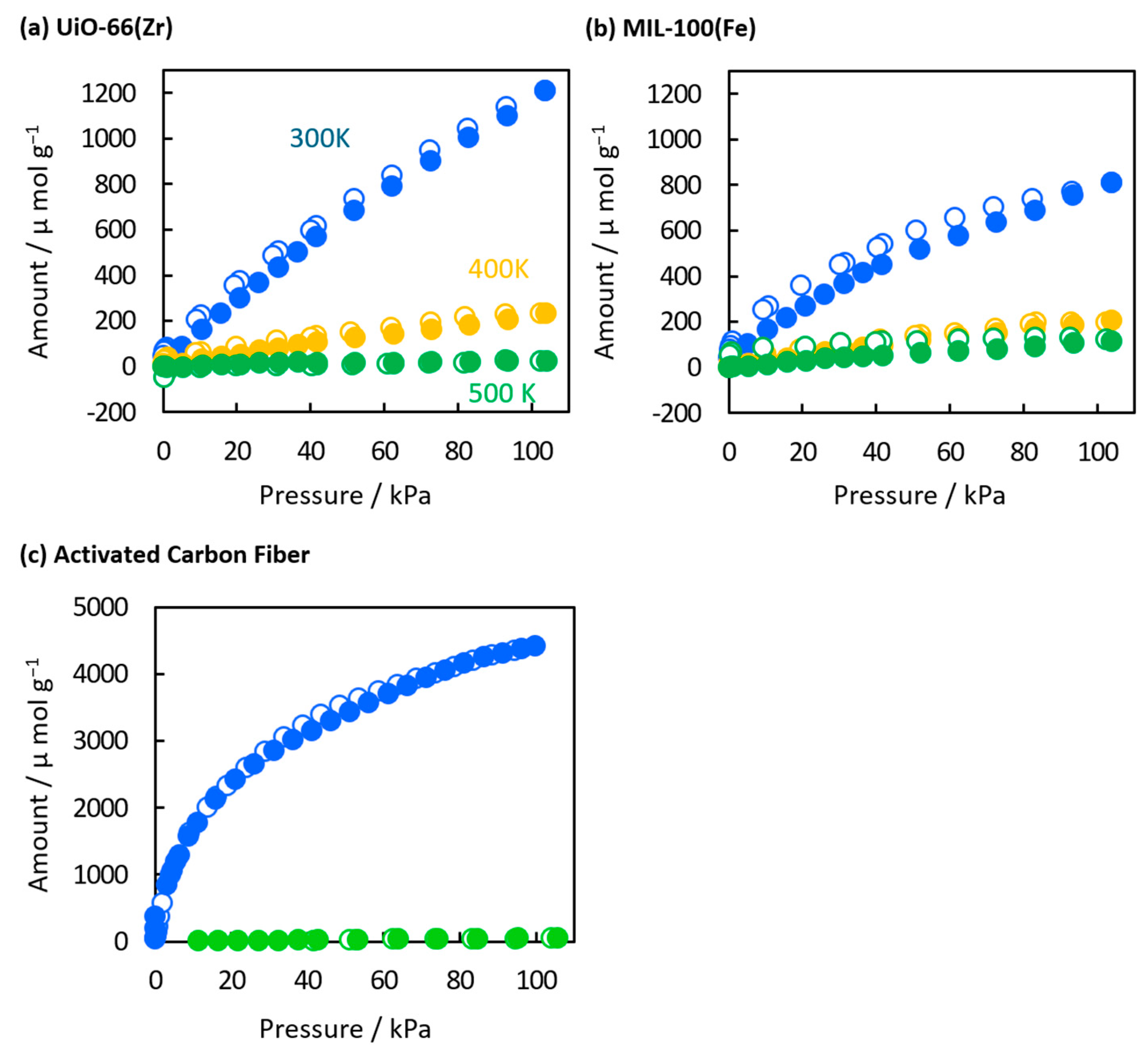 Nanomaterials 15 00479 g006