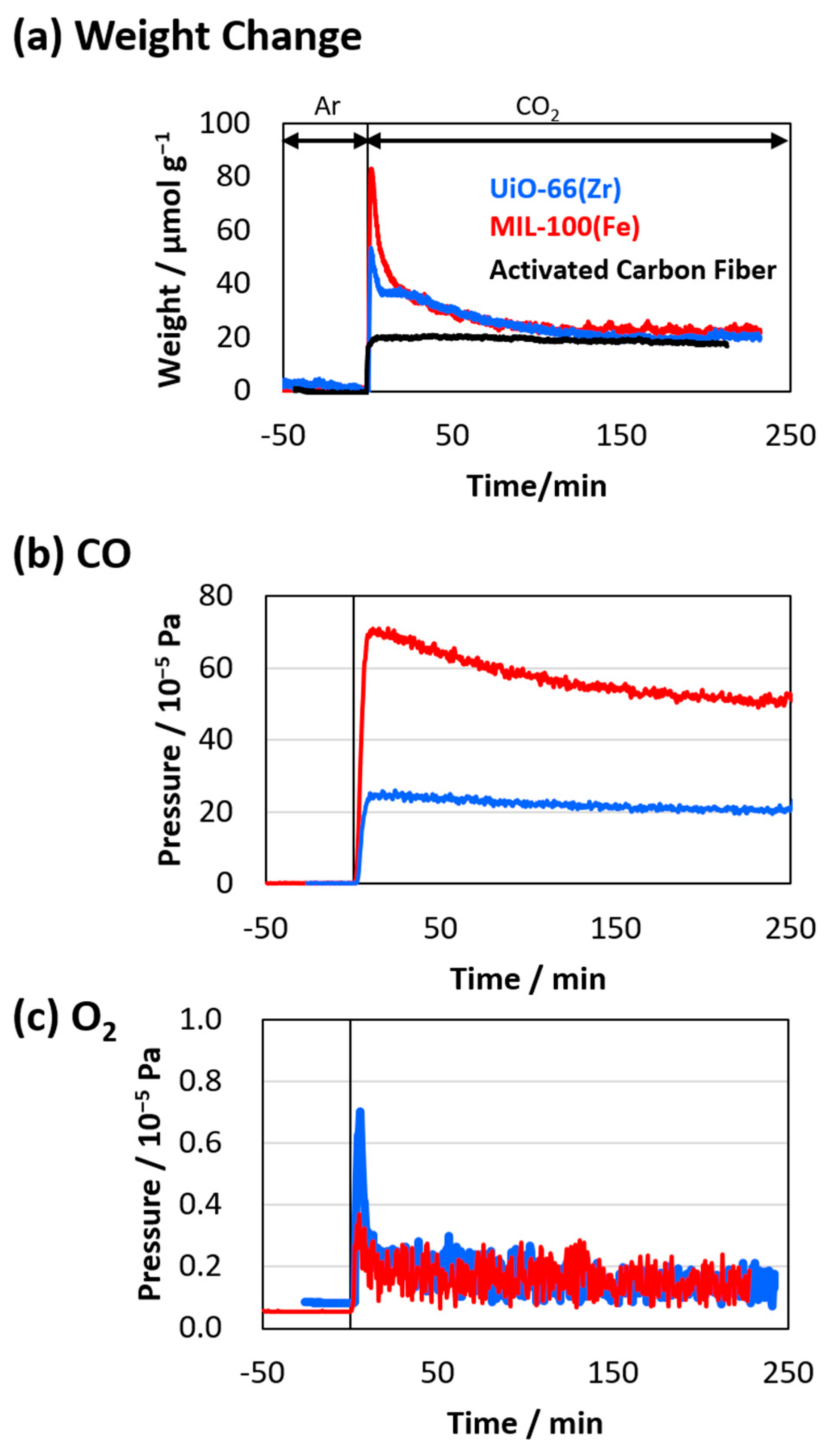 Nanomaterials 15 00479 g007