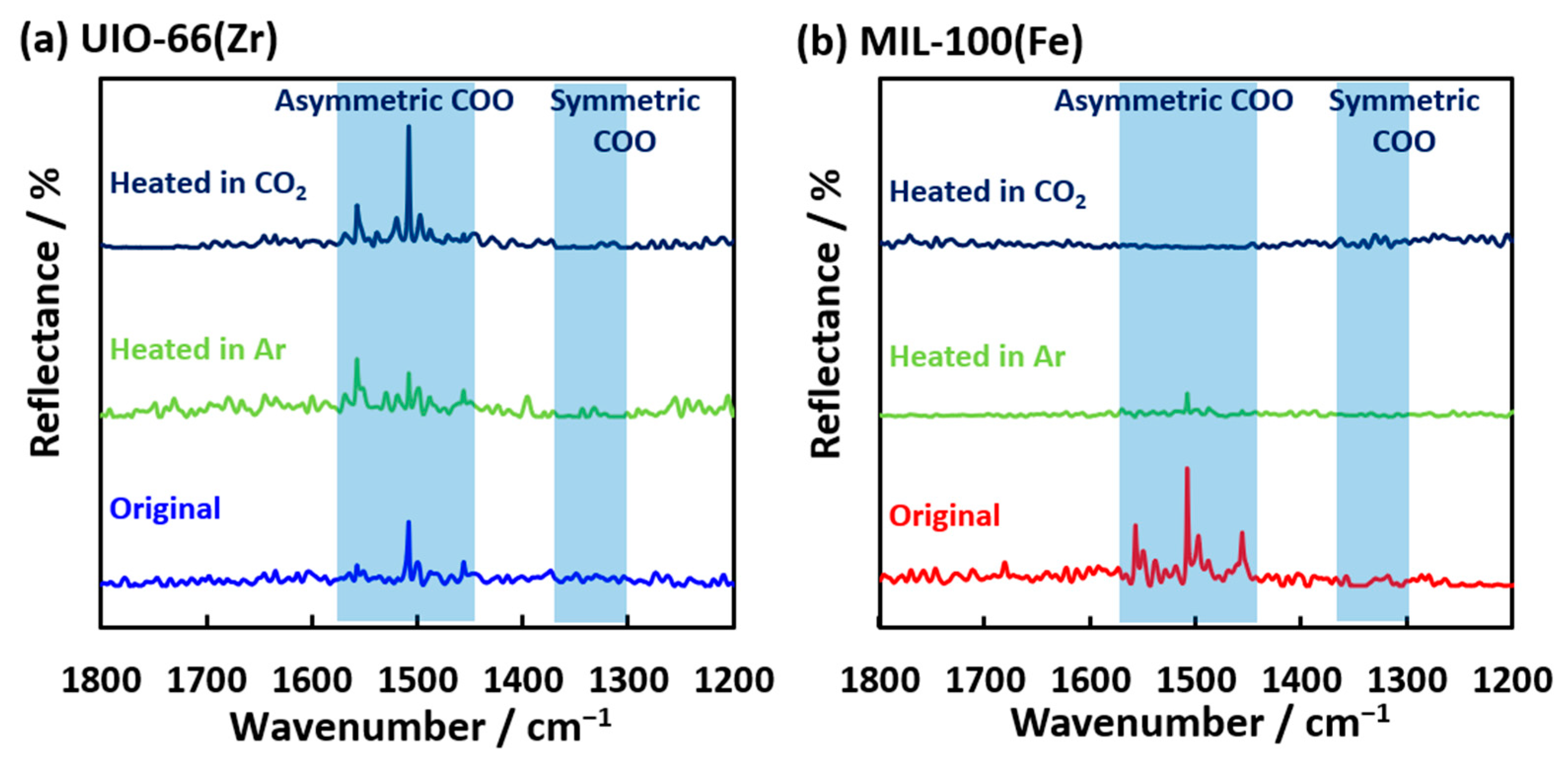 Nanomaterials 15 00479 g008