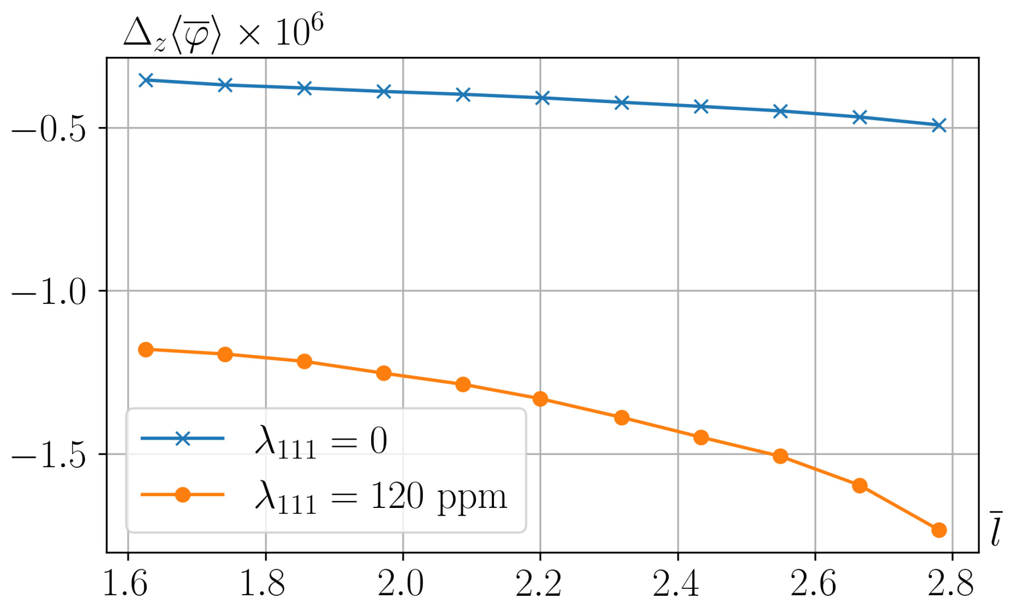 Nanomaterials 15 00487 g004 Nanomaterials 15 00487 g004